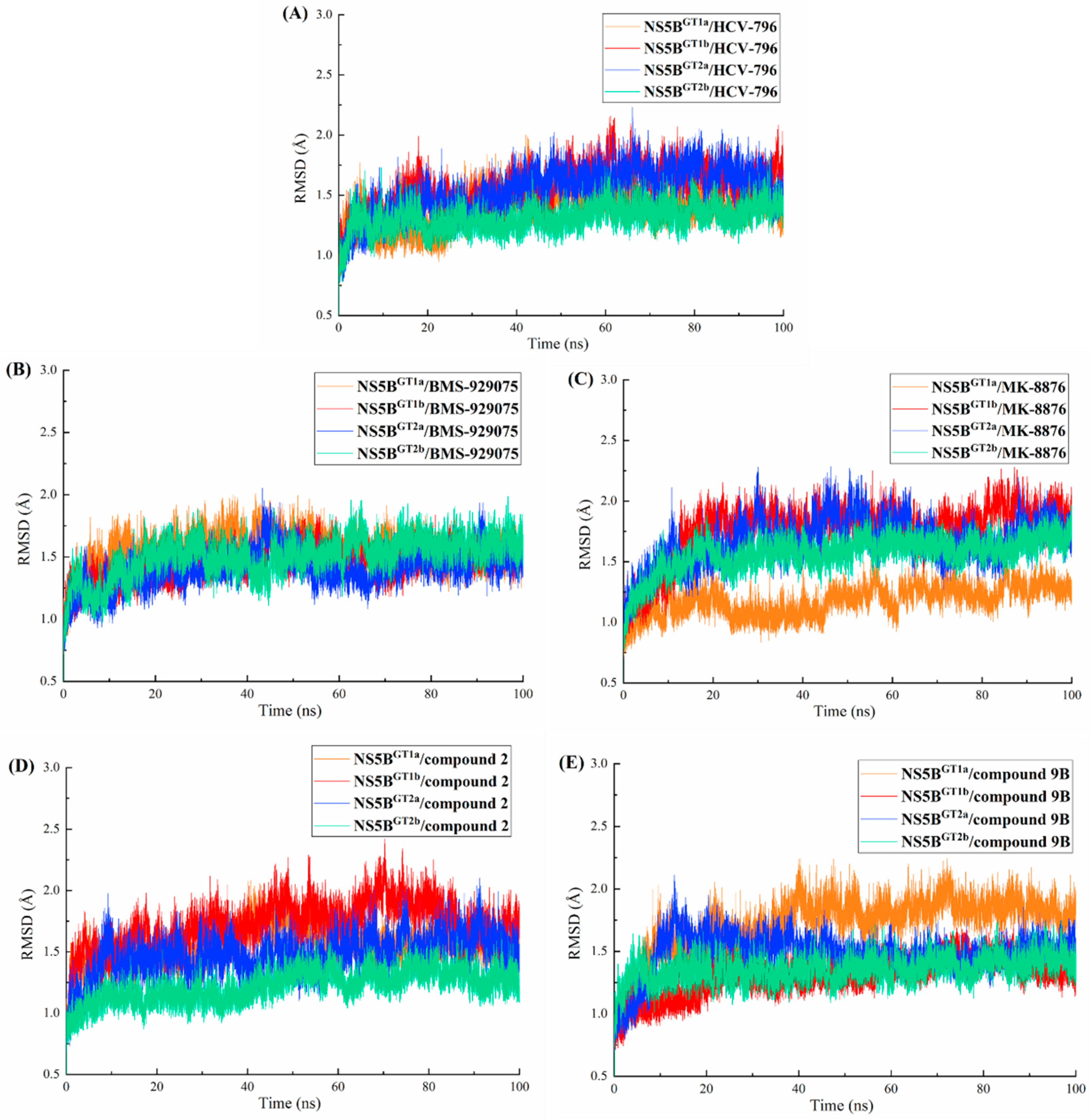 Ijms 25 08028 g002 Ijms 25 08028 g002