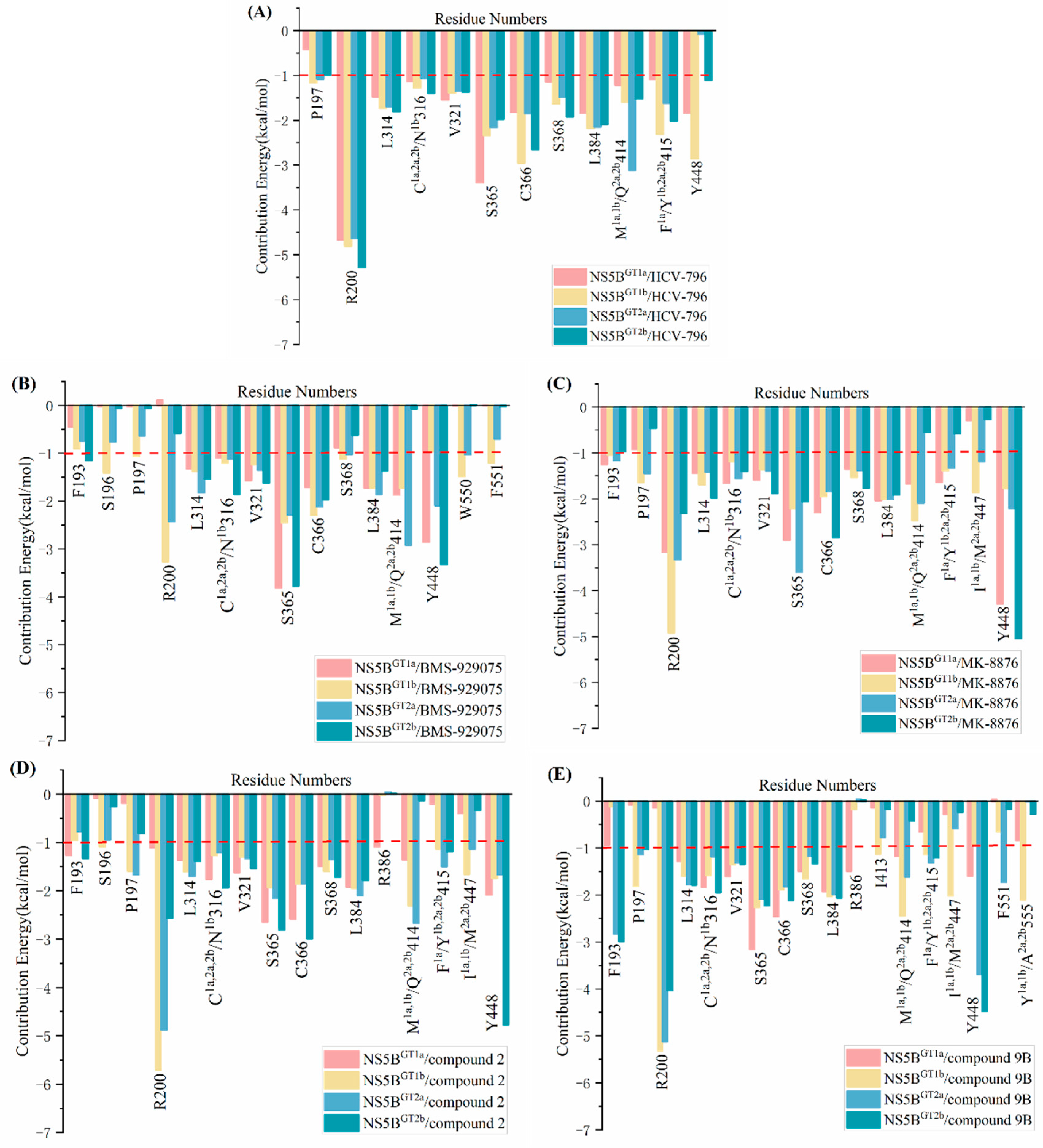 Ijms 25 08028 g003 Ijms 25 08028 g003