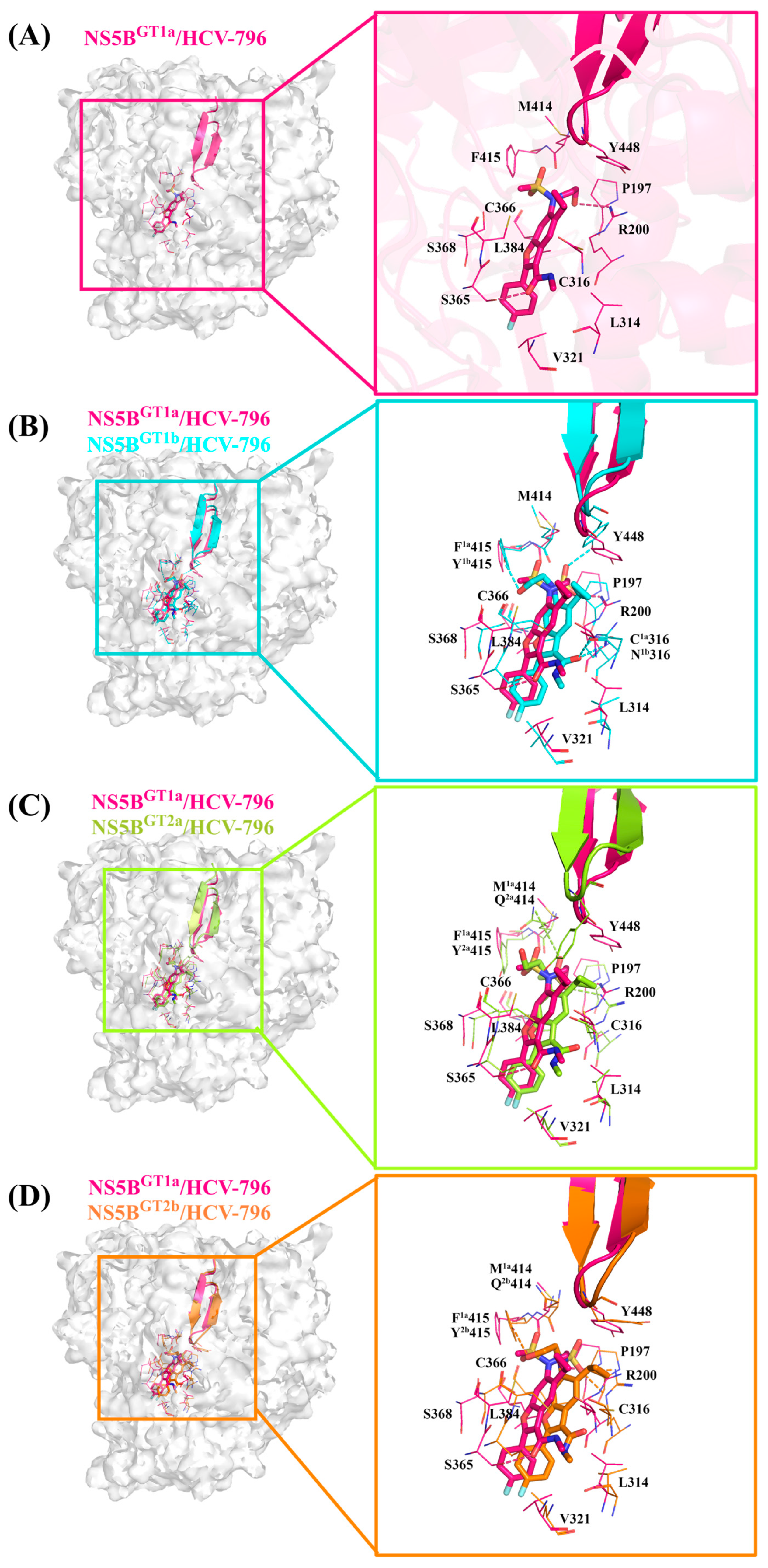 Ijms 25 08028 g004 Ijms 25 08028 g004