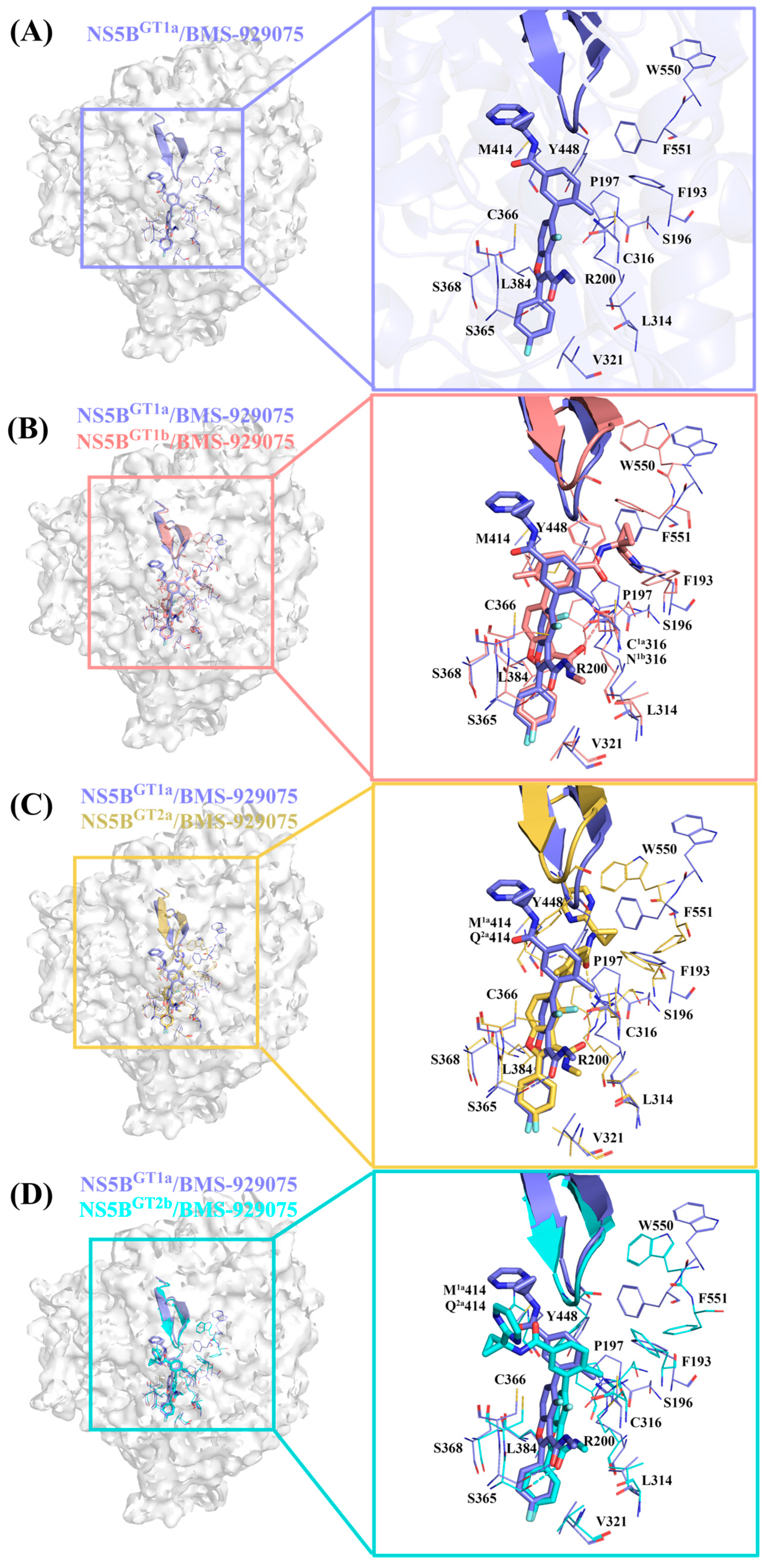 Ijms 25 08028 g005 Ijms 25 08028 g005