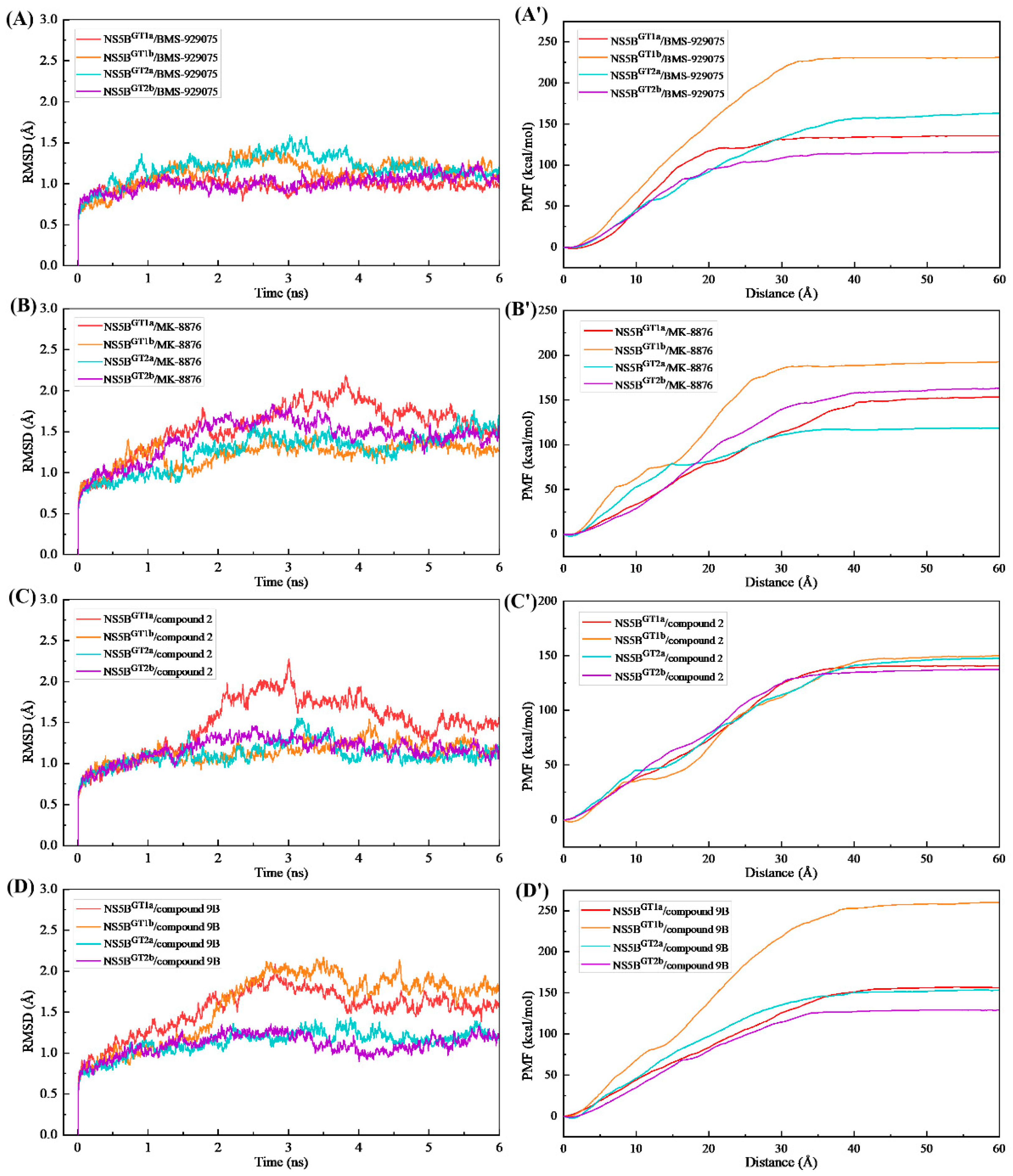 Ijms 25 08028 g010 Ijms 25 08028 g010
