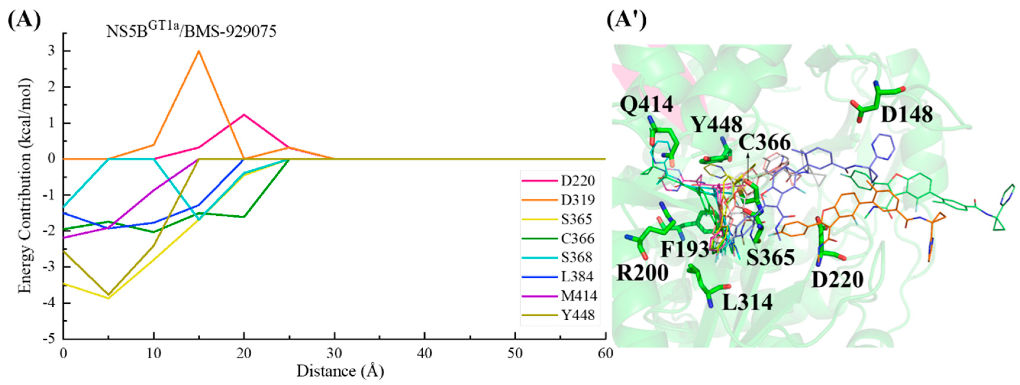 Ijms 25 08028 g011 Ijms 25 08028 g011