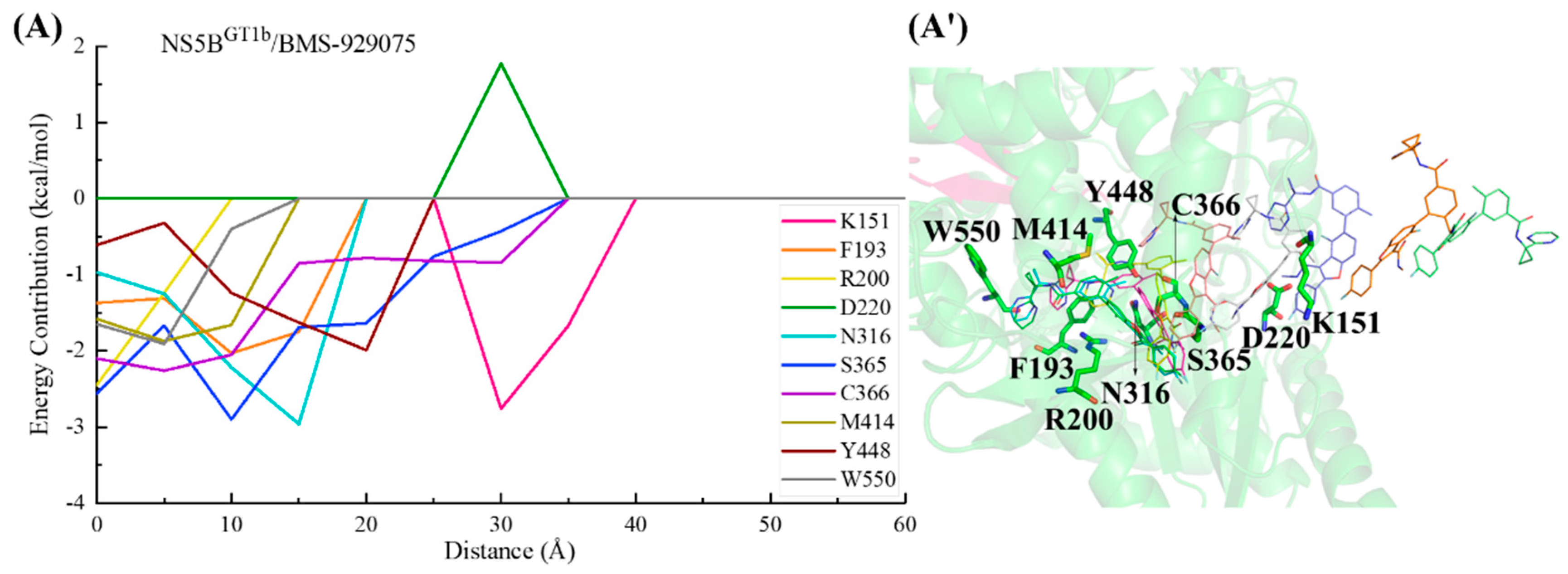 Ijms 25 08028 g012 Ijms 25 08028 g012