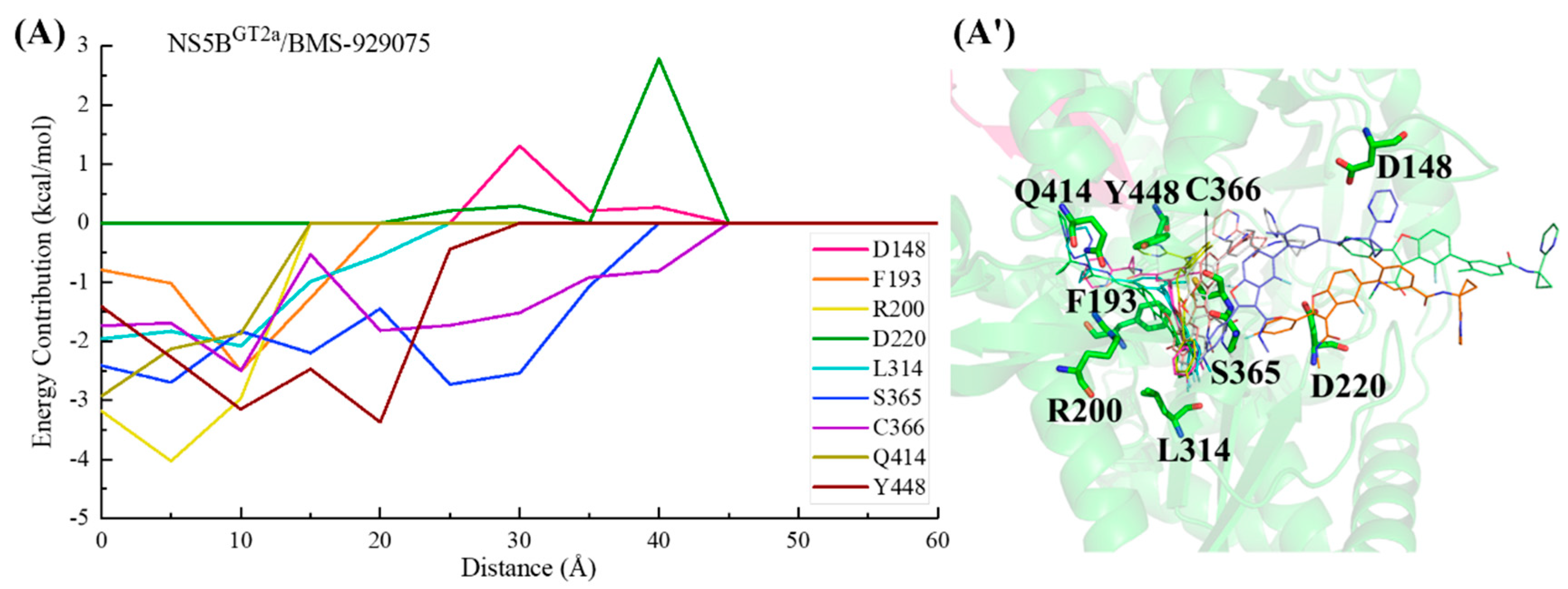 Ijms 25 08028 g013 Ijms 25 08028 g013