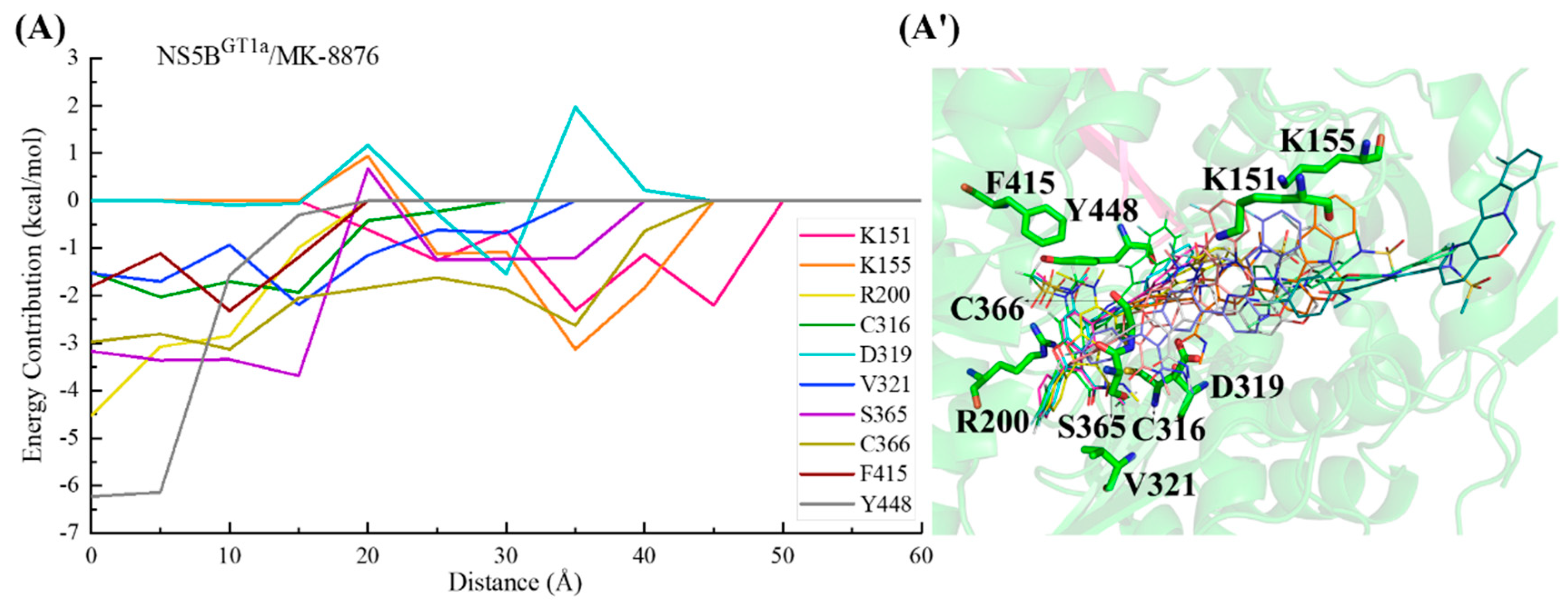 Ijms 25 08028 g015 Ijms 25 08028 g015