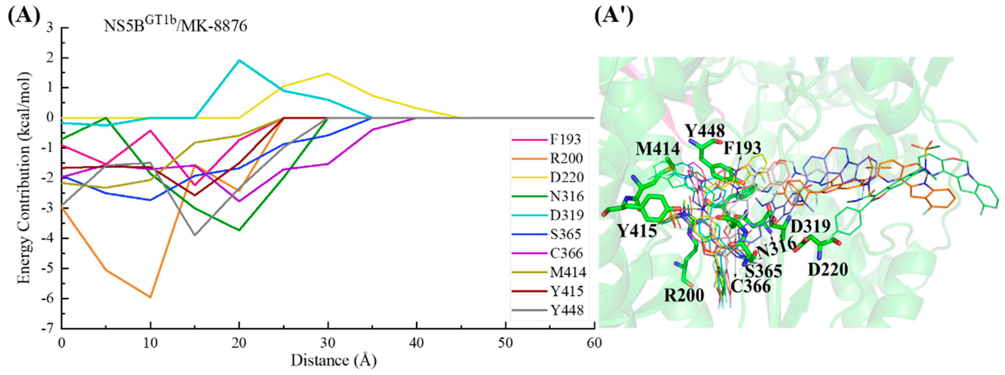 Ijms 25 08028 g016 Ijms 25 08028 g016
