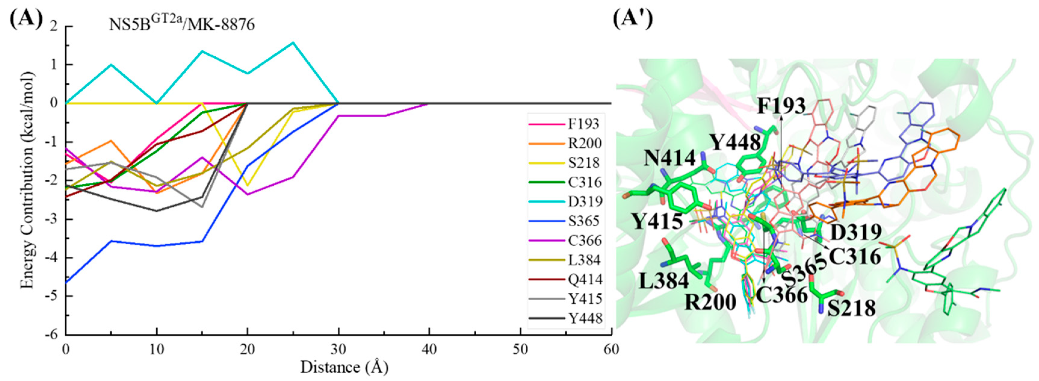 Ijms 25 08028 g017 Ijms 25 08028 g017