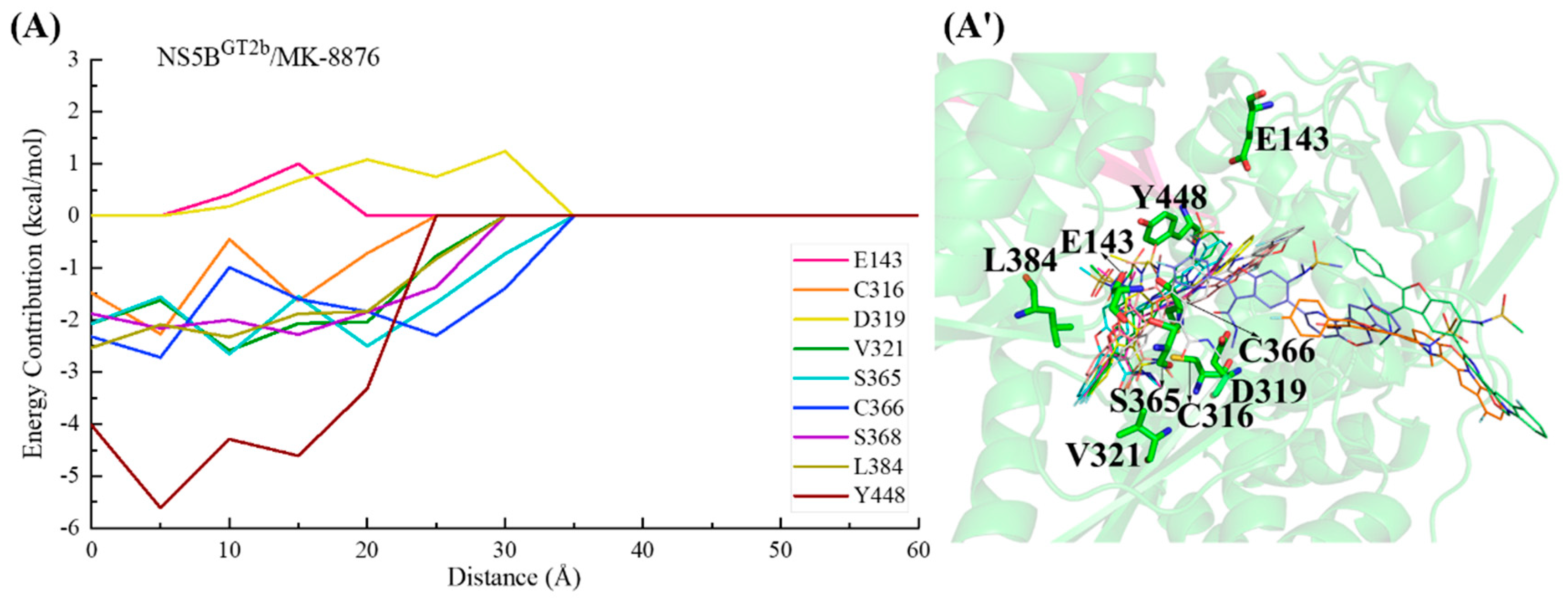 Ijms 25 08028 g018 Ijms 25 08028 g018