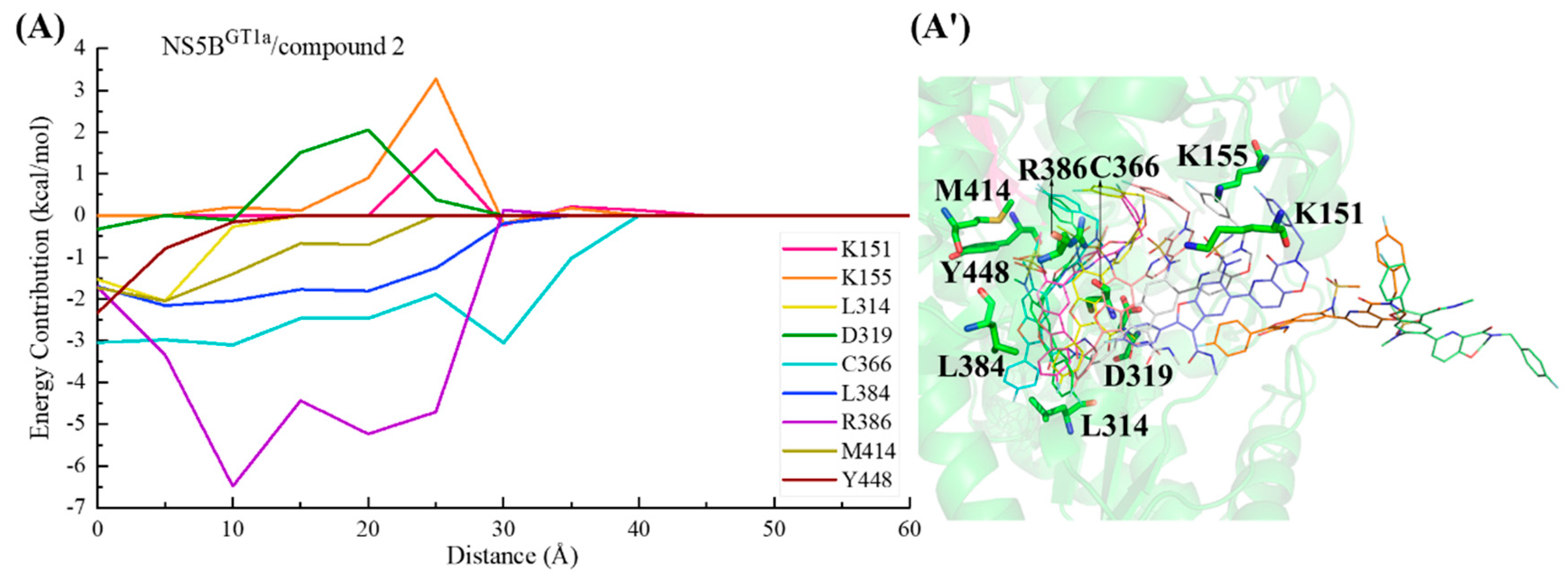 Ijms 25 08028 g019 Ijms 25 08028 g019