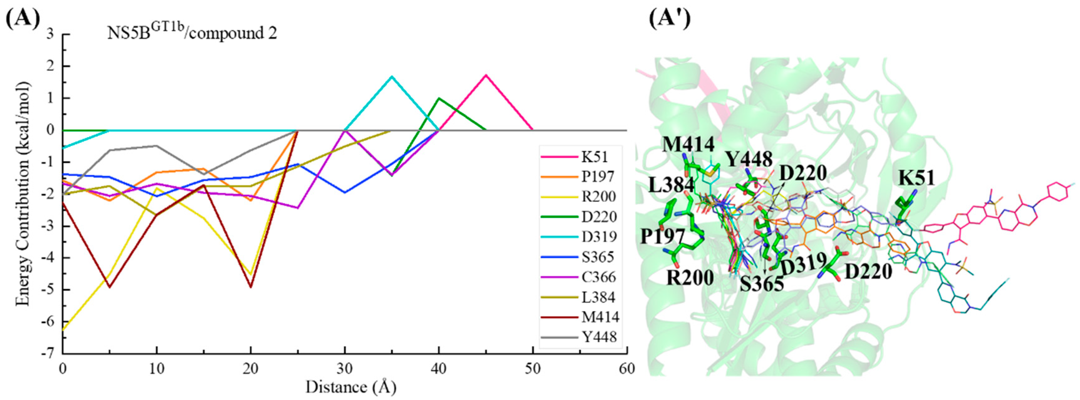 Ijms 25 08028 g020 Ijms 25 08028 g020