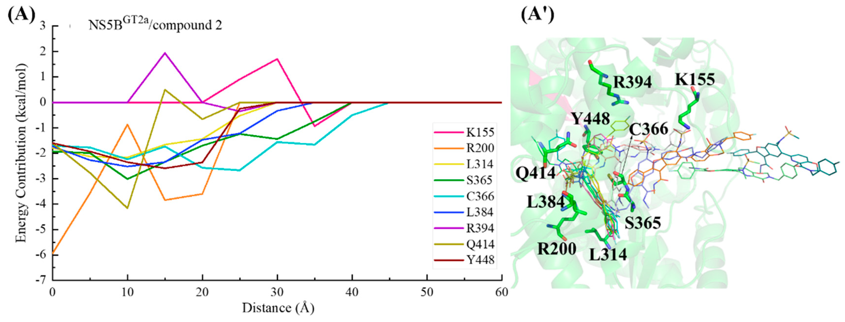 Ijms 25 08028 g021 Ijms 25 08028 g021