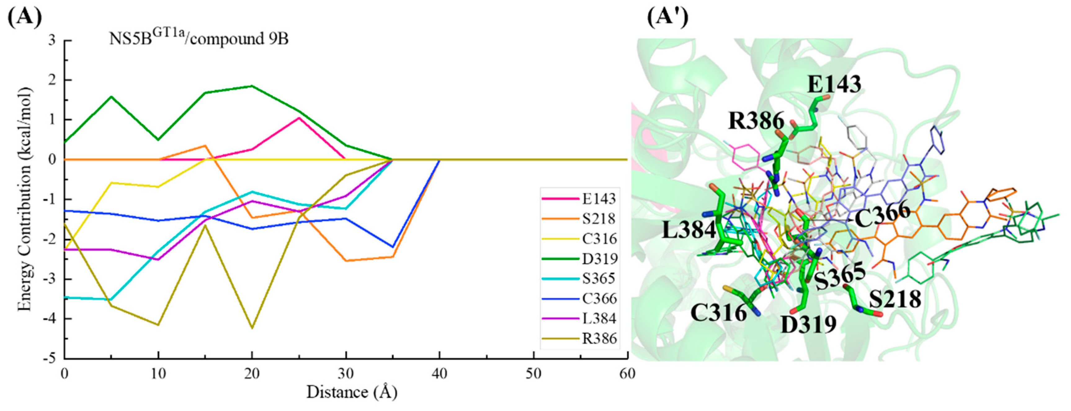 Ijms 25 08028 g023 Ijms 25 08028 g023