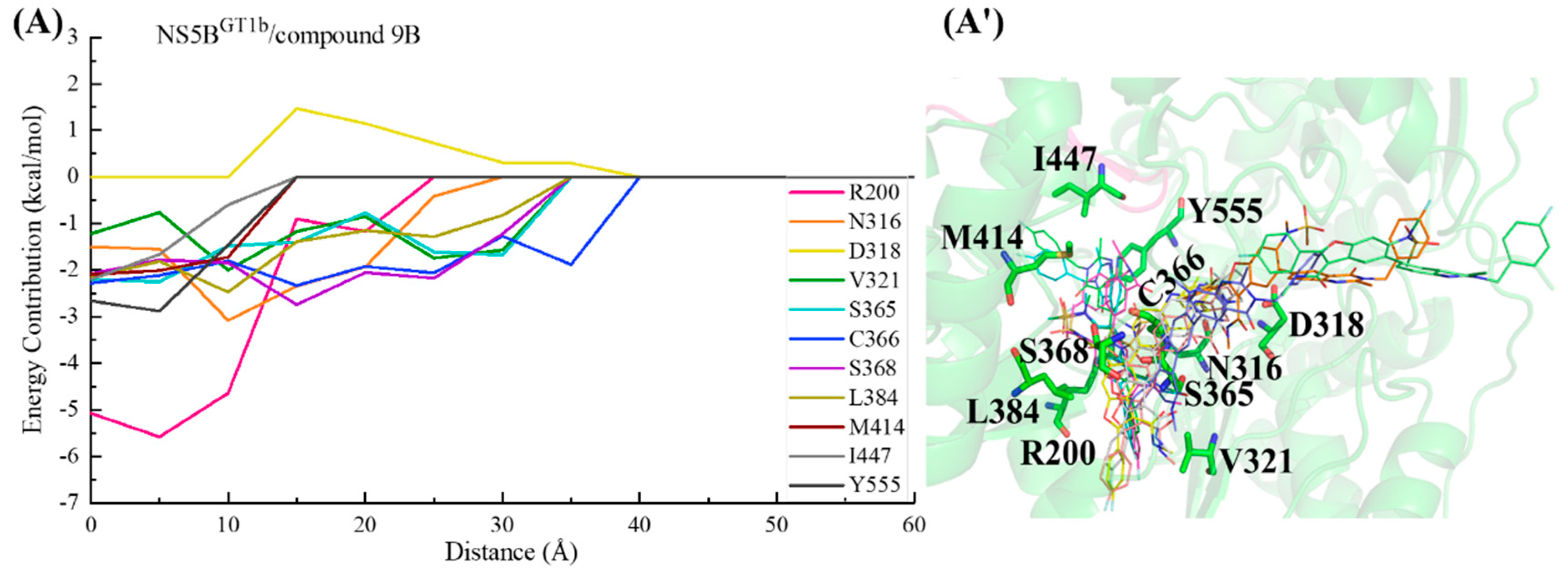 Ijms 25 08028 g024 Ijms 25 08028 g024