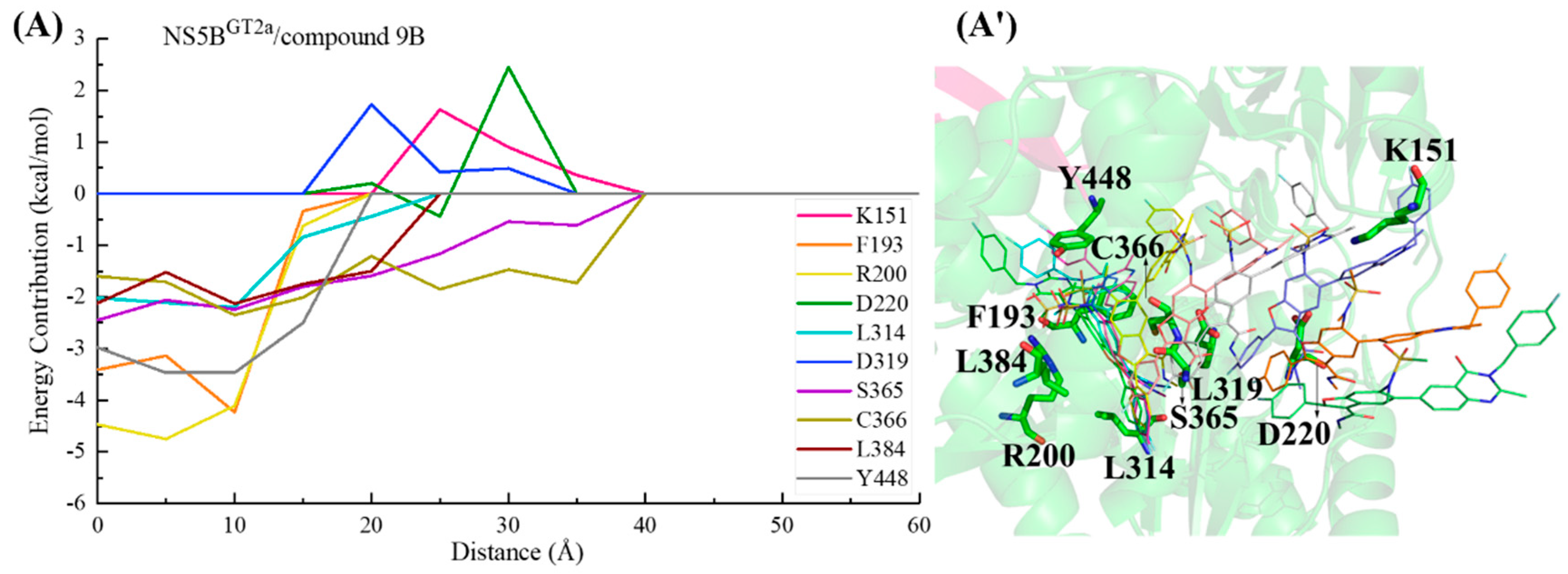 Ijms 25 08028 g025 Ijms 25 08028 g025