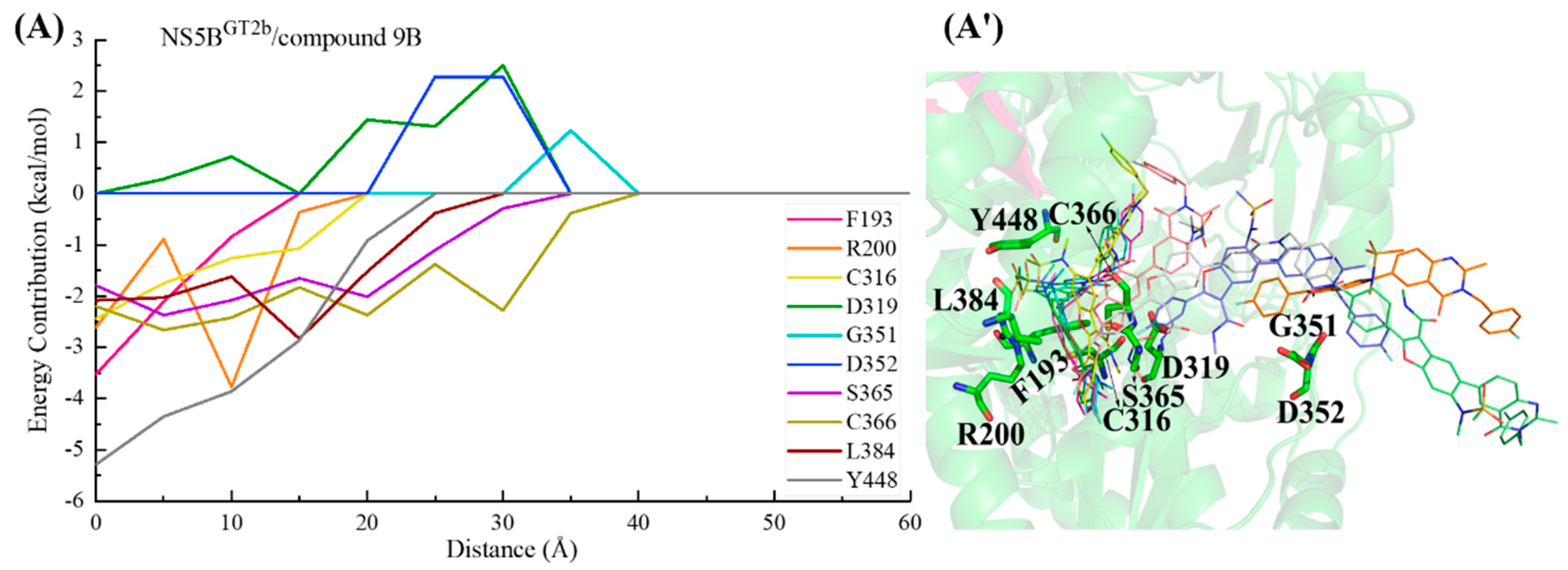 Ijms 25 08028 g026 Ijms 25 08028 g026