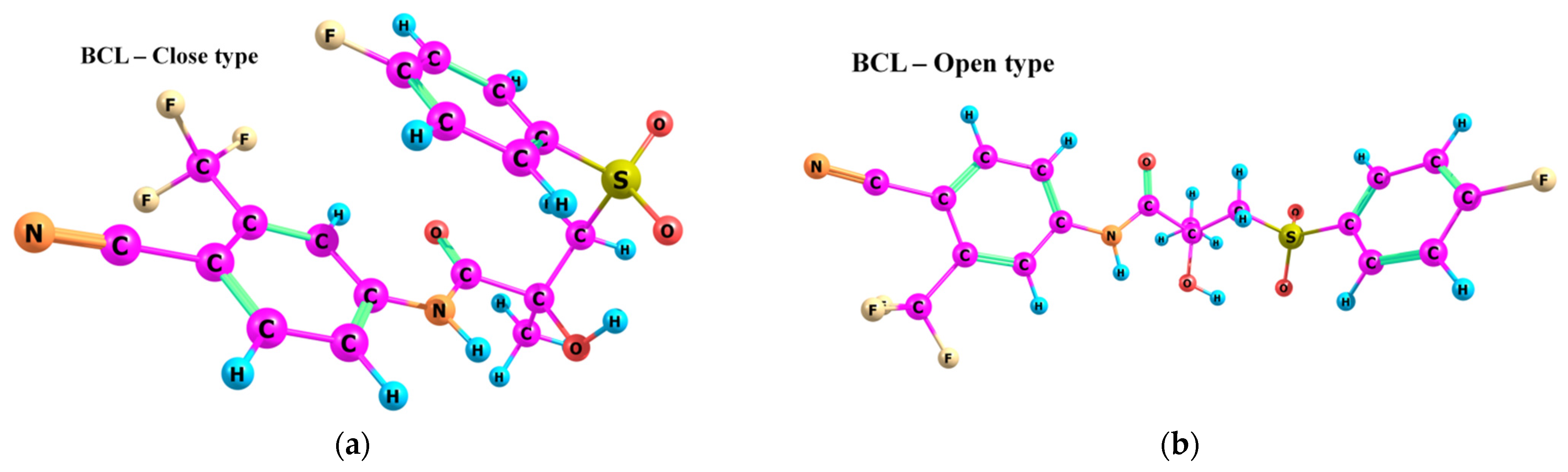 Ijms 25 08254 g002 Ijms 25 08254 g002
