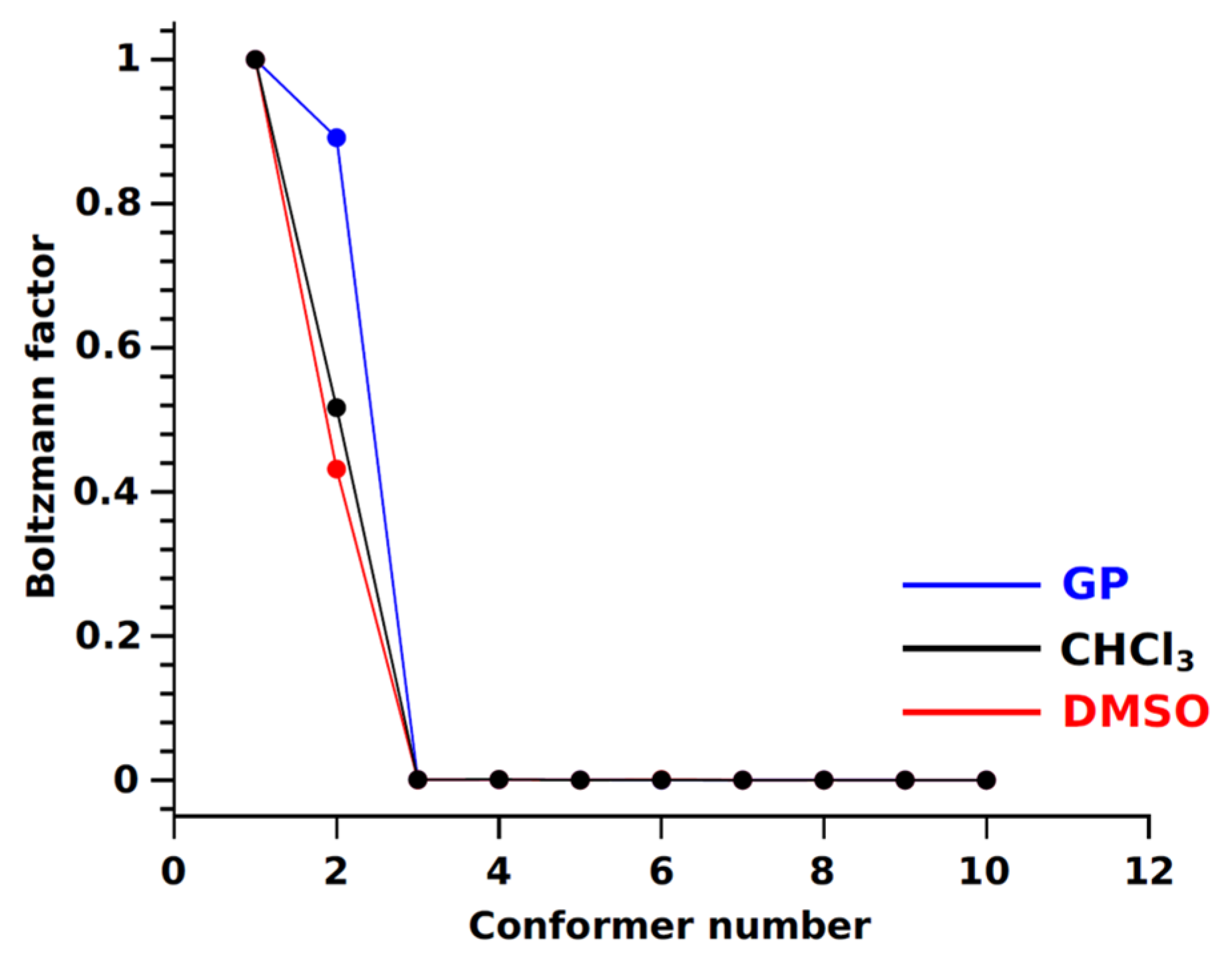 Ijms 25 08254 g004 Ijms 25 08254 g004