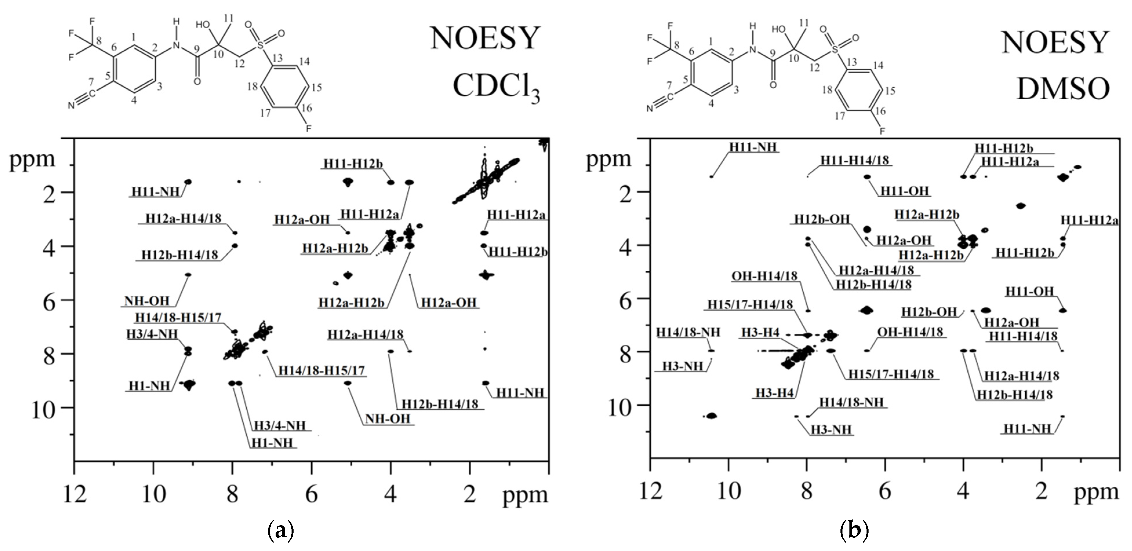 Ijms 25 08254 g006 Ijms 25 08254 g006