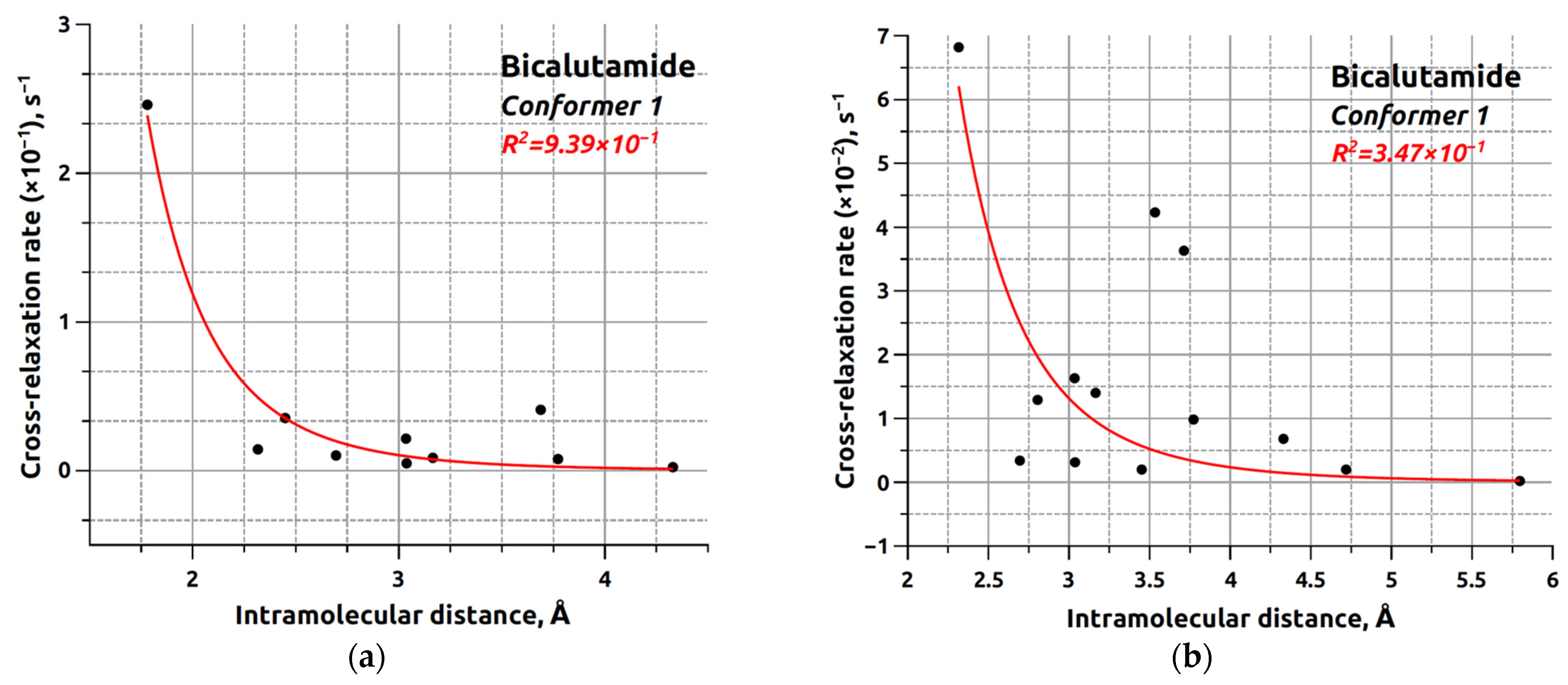 Ijms 25 08254 g007 Ijms 25 08254 g007