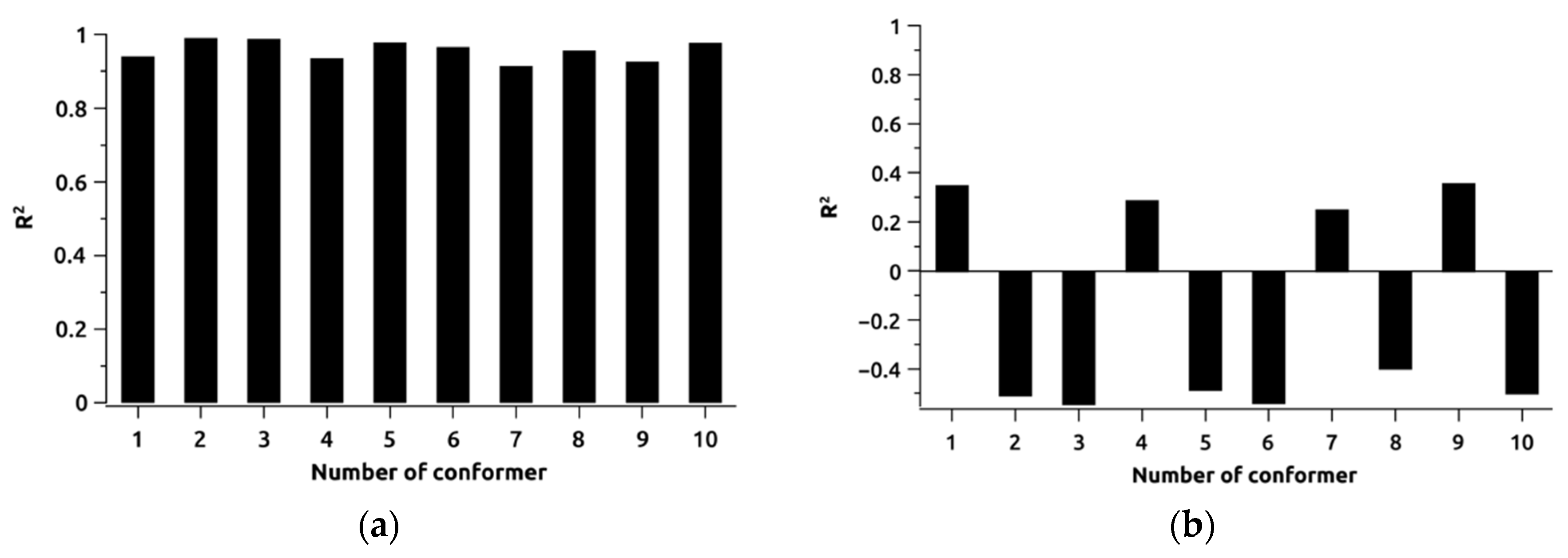 Ijms 25 08254 g008 Ijms 25 08254 g008