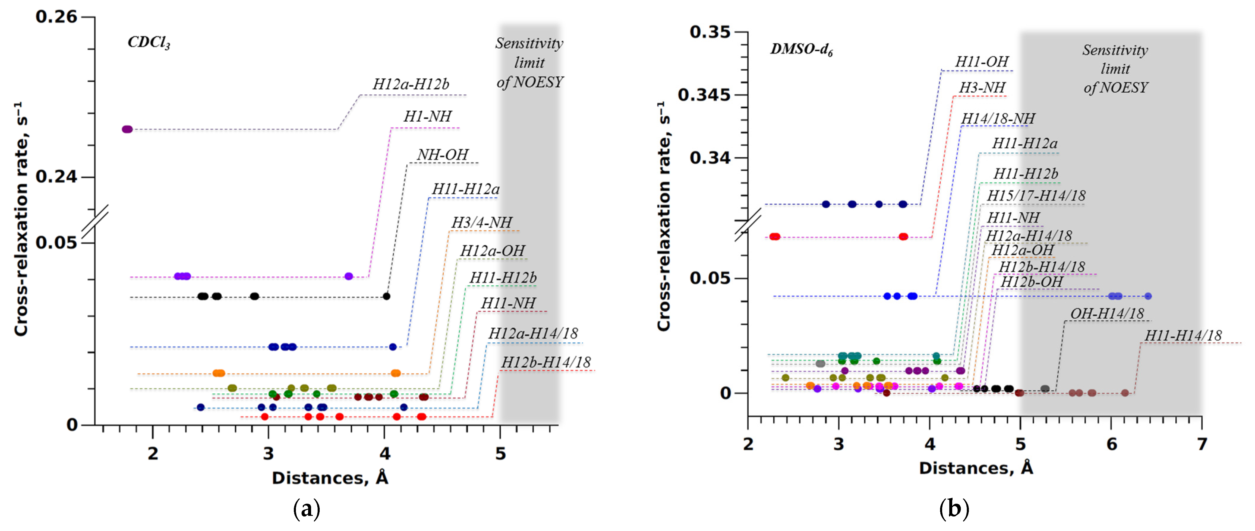 Ijms 25 08254 g009 Ijms 25 08254 g009