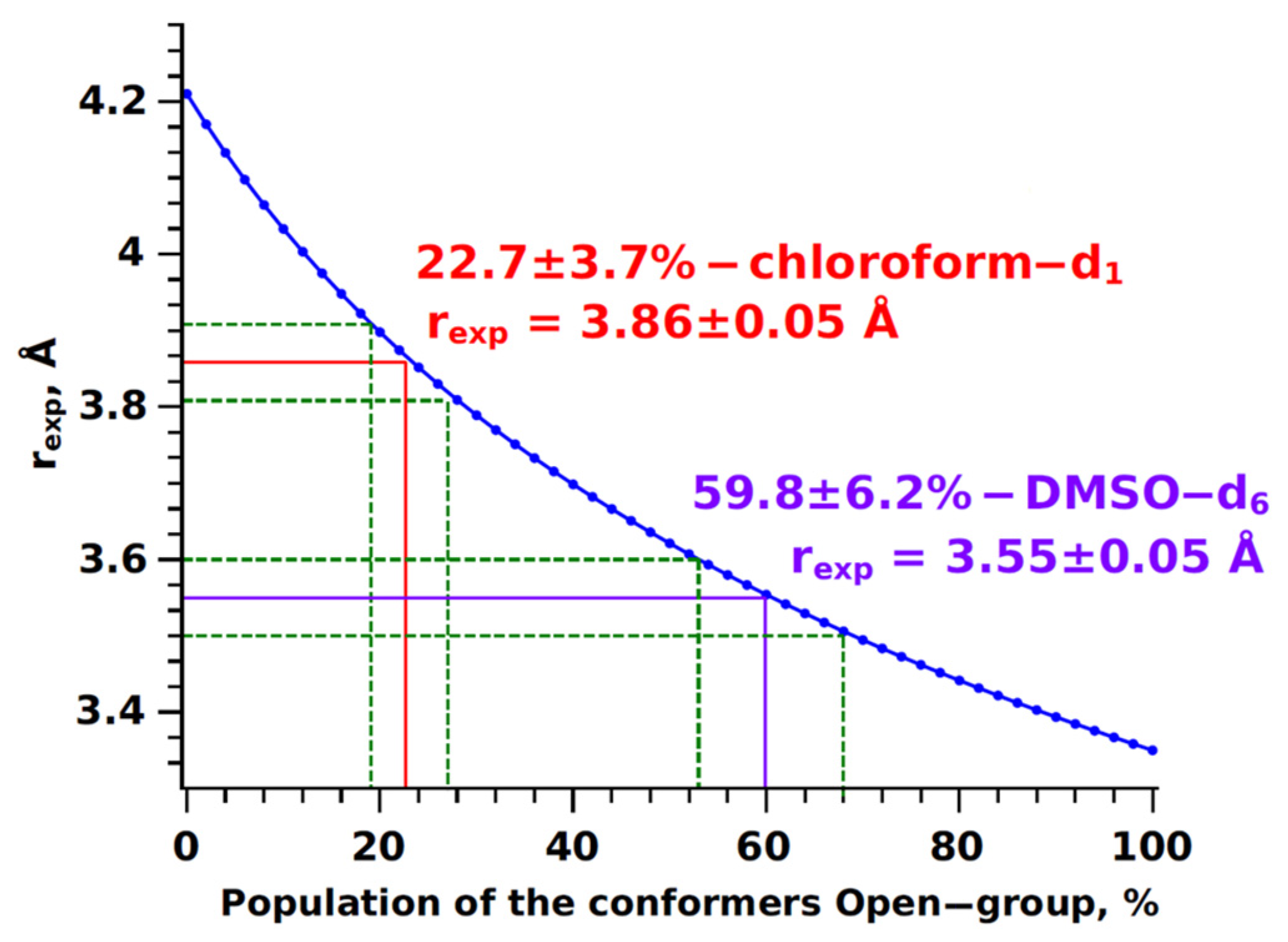 Ijms 25 08254 g011 Ijms 25 08254 g011