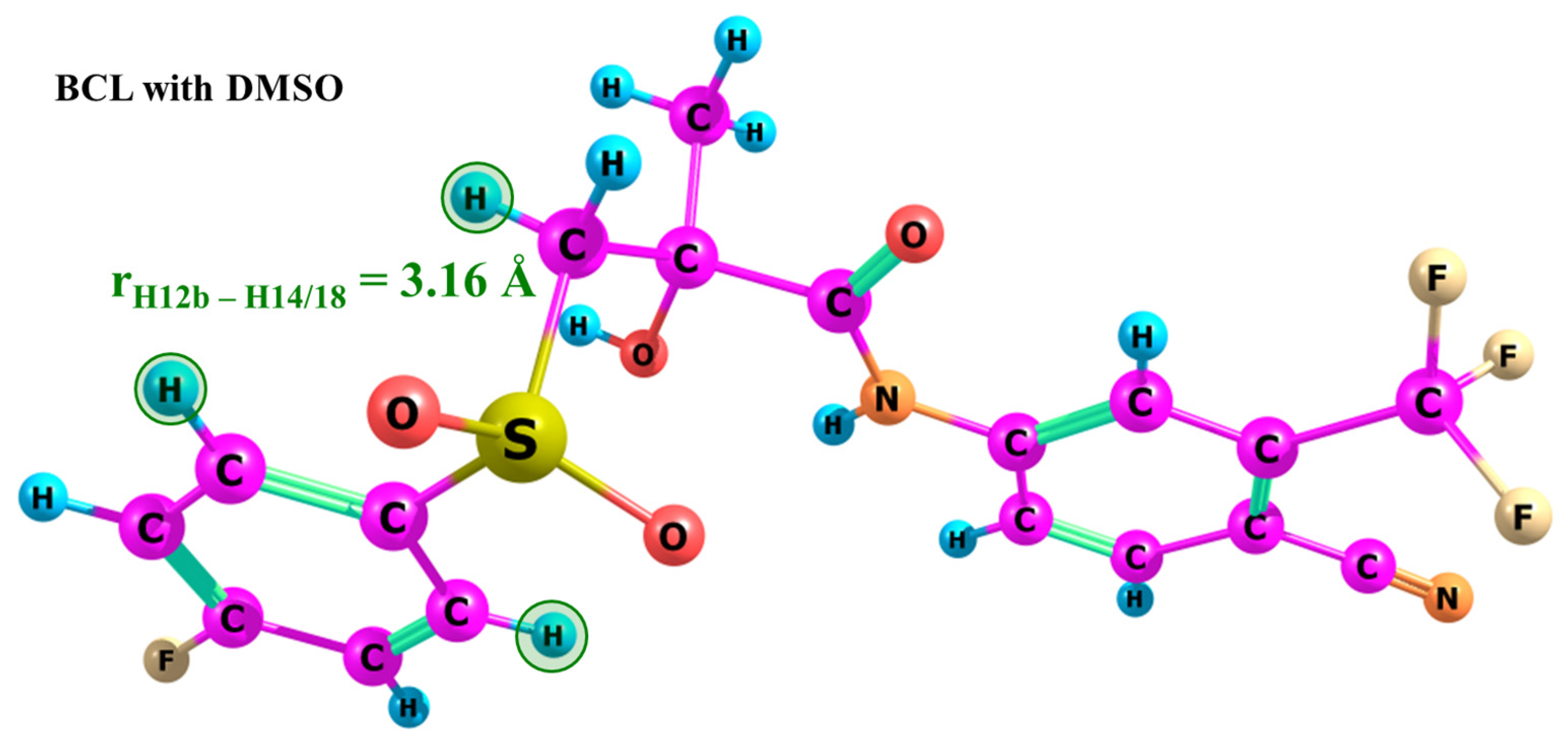 Ijms 25 08254 g012 Ijms 25 08254 g012