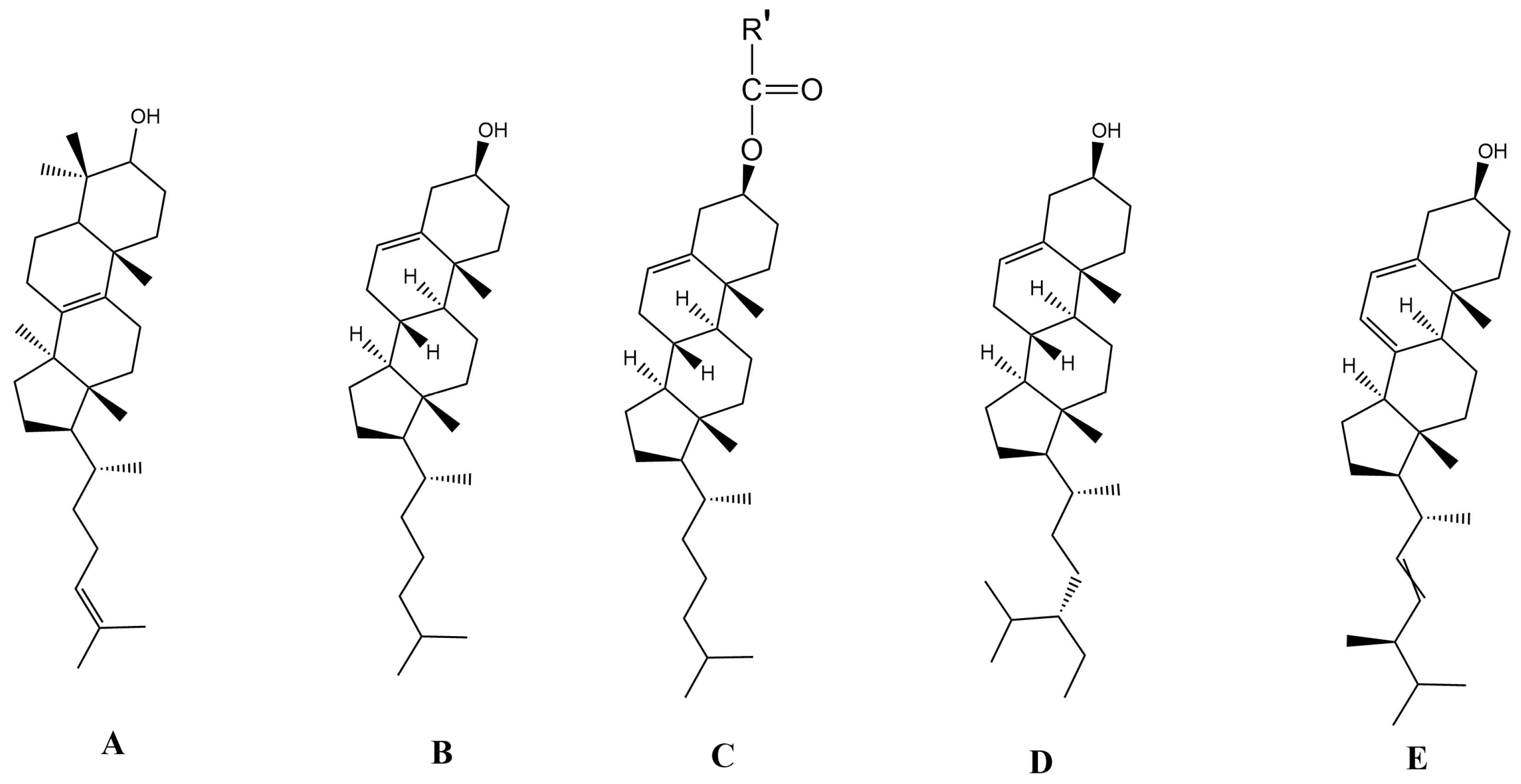 Ijms 25 08325 g003