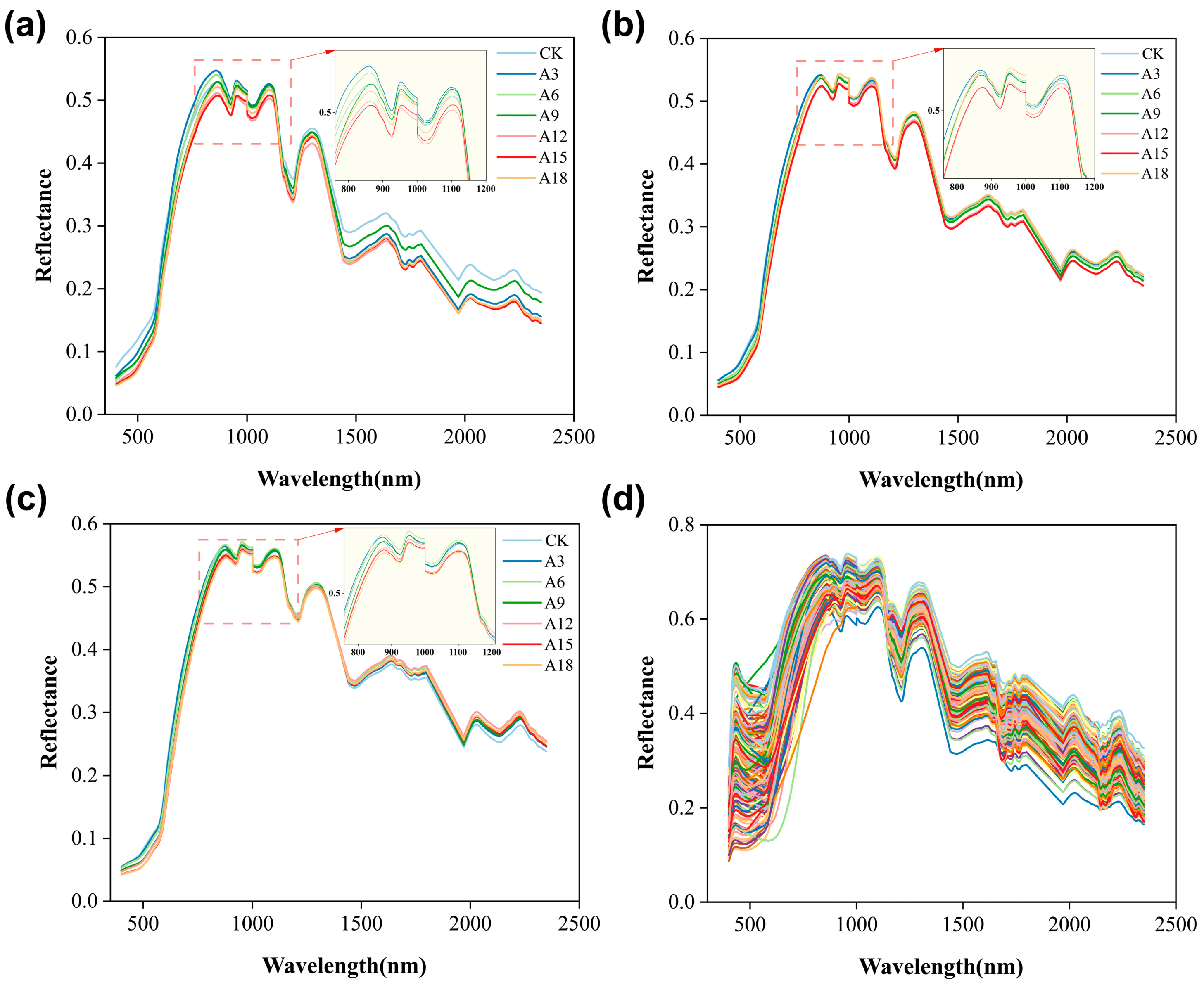 Ijms 25 08414 g001 Ijms 25 08414 g001