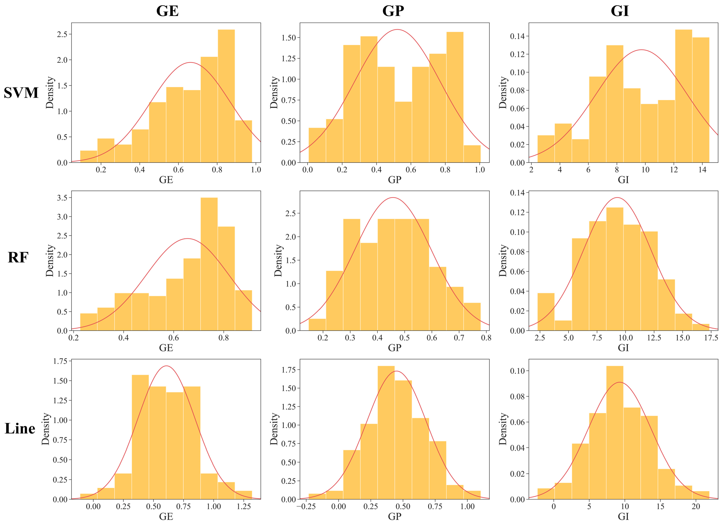 Ijms 25 08414 g003 Ijms 25 08414 g003