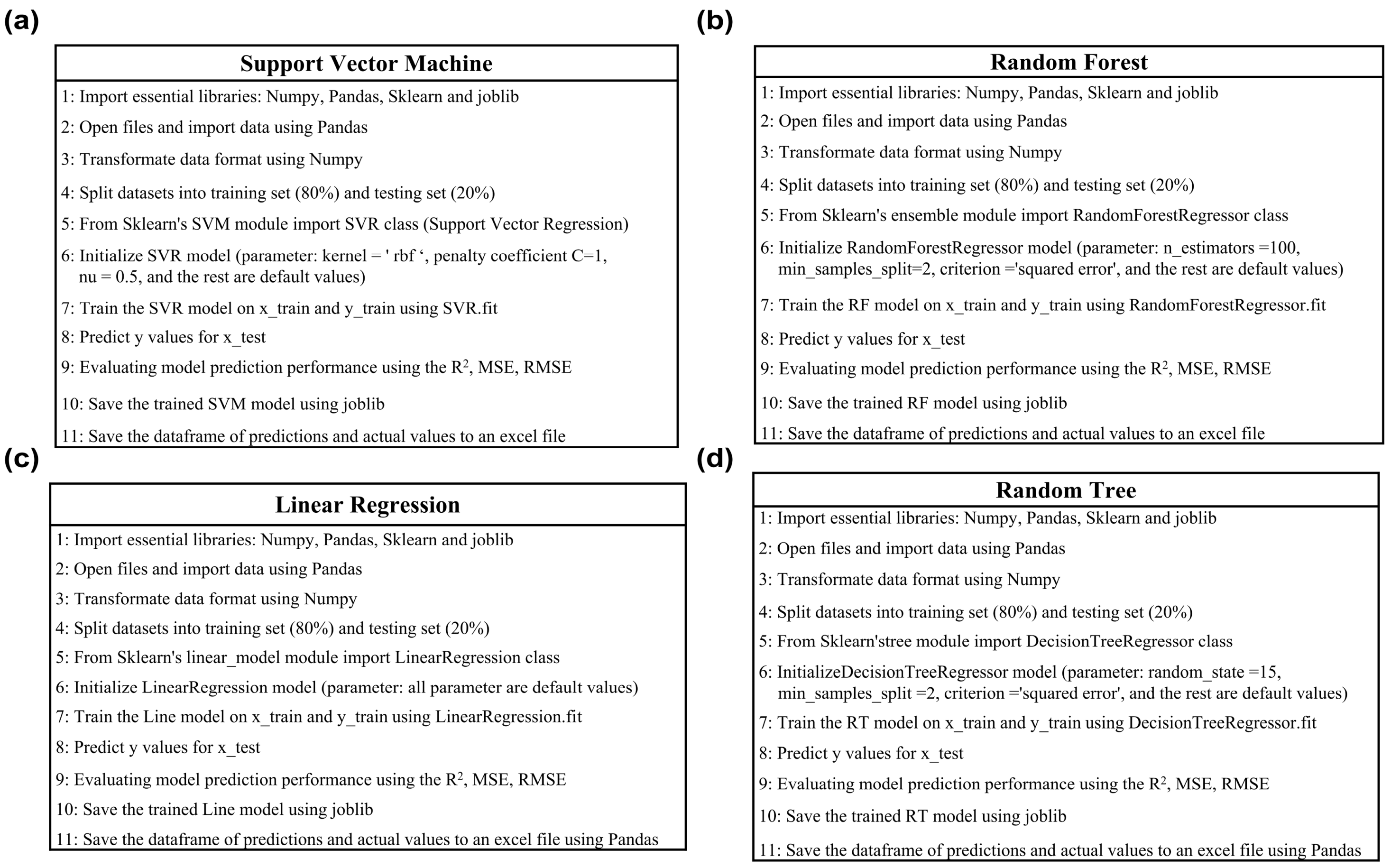 Ijms 25 08414 g008 Ijms 25 08414 g008