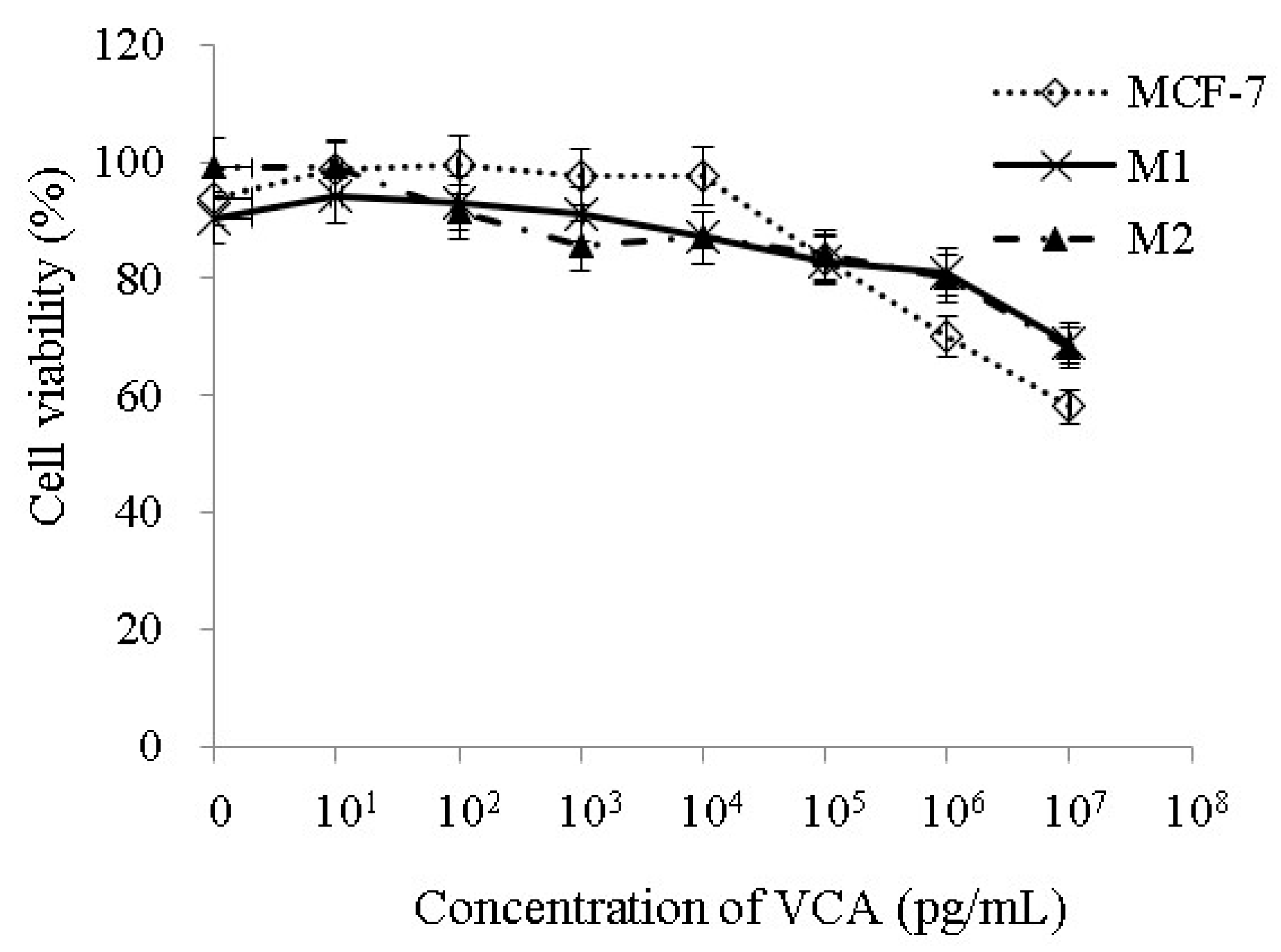 Ijms 25 08459 g002 Ijms 25 08459 g002