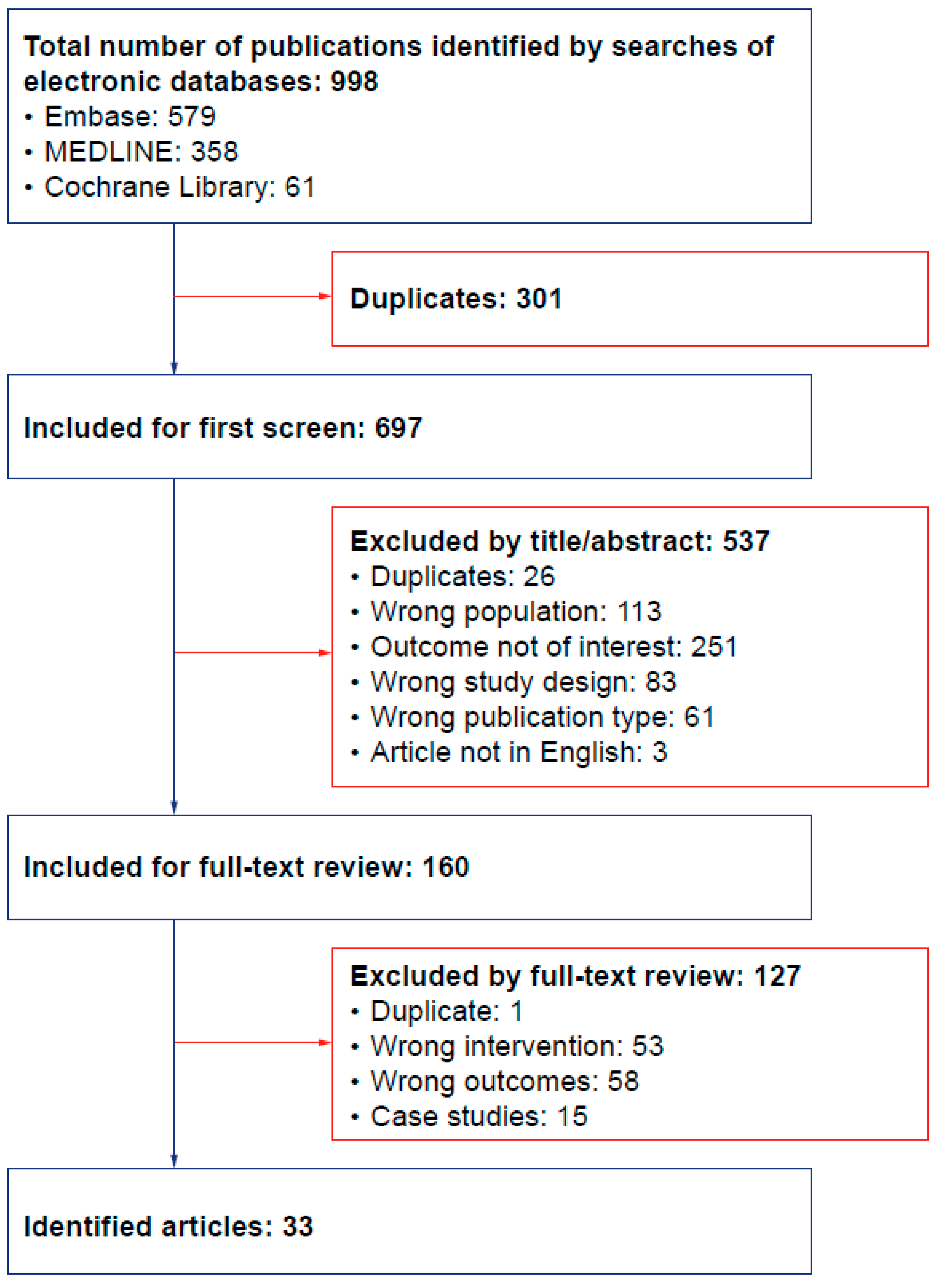 Ijms 25 08573 g001 Ijms 25 08573 g001