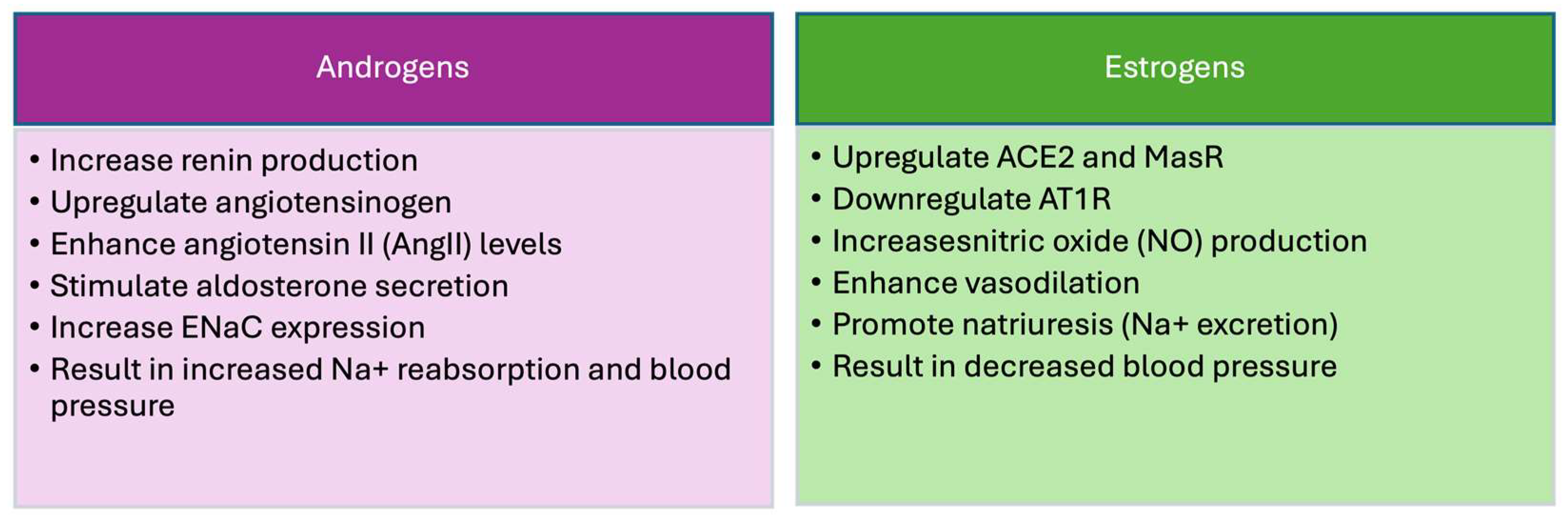Ijms 25 08637 g001 Ijms 25 08637 g001