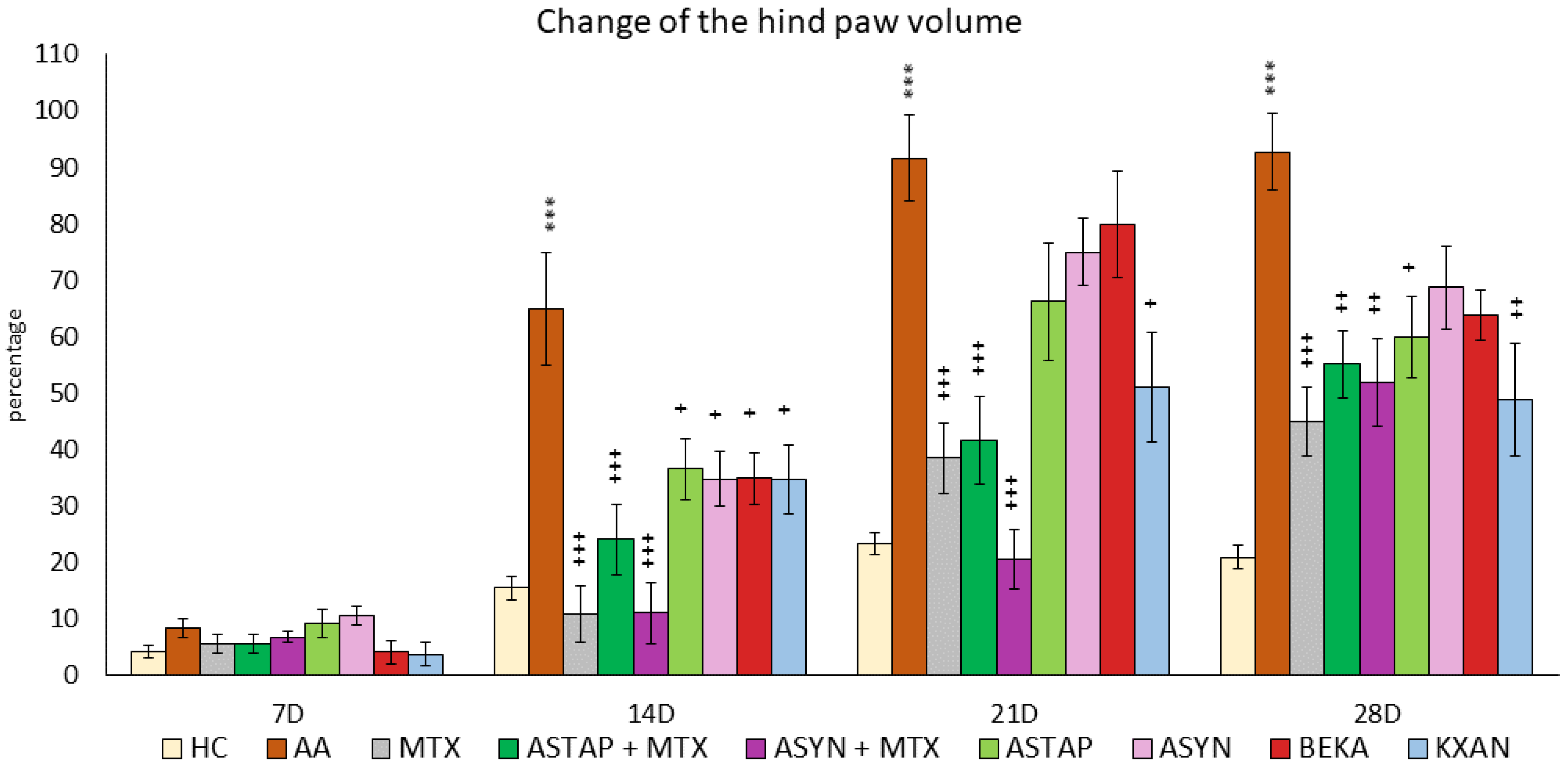 Ijms 25 08710 g008 Ijms 25 08710 g008