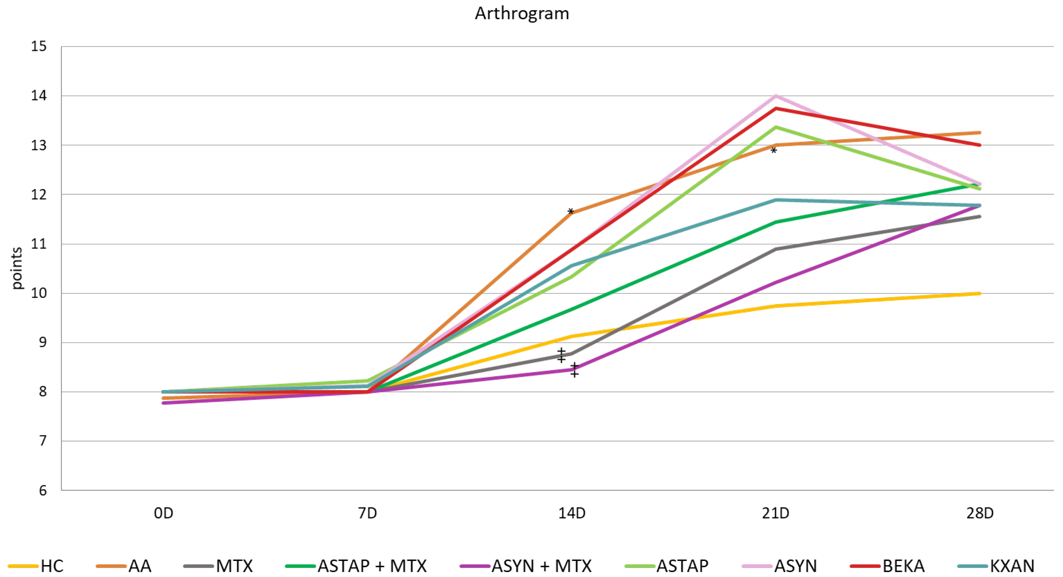 Ijms 25 08710 g009 Ijms 25 08710 g009