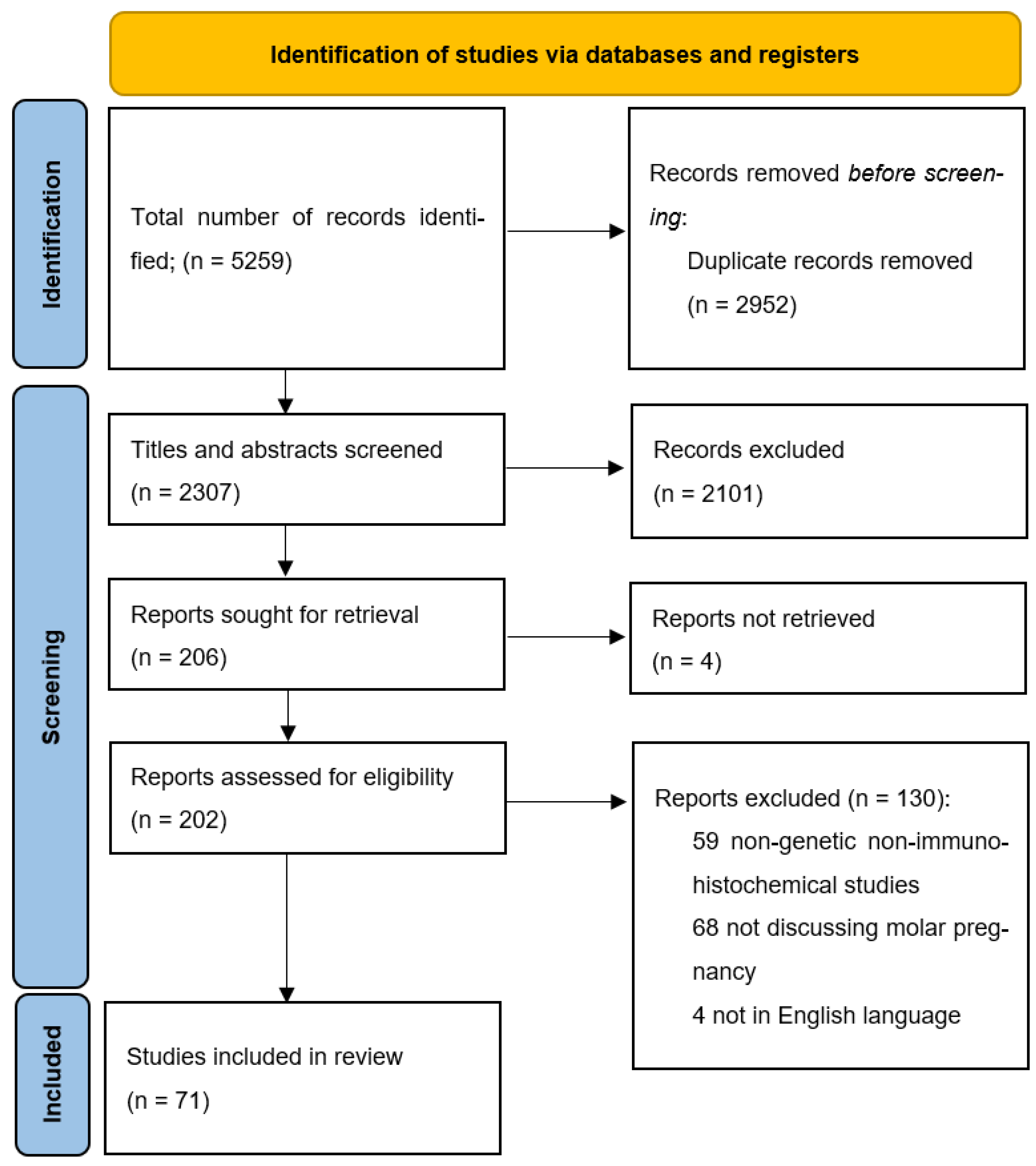 Ijms 25 08739 g003 Ijms 25 08739 g003