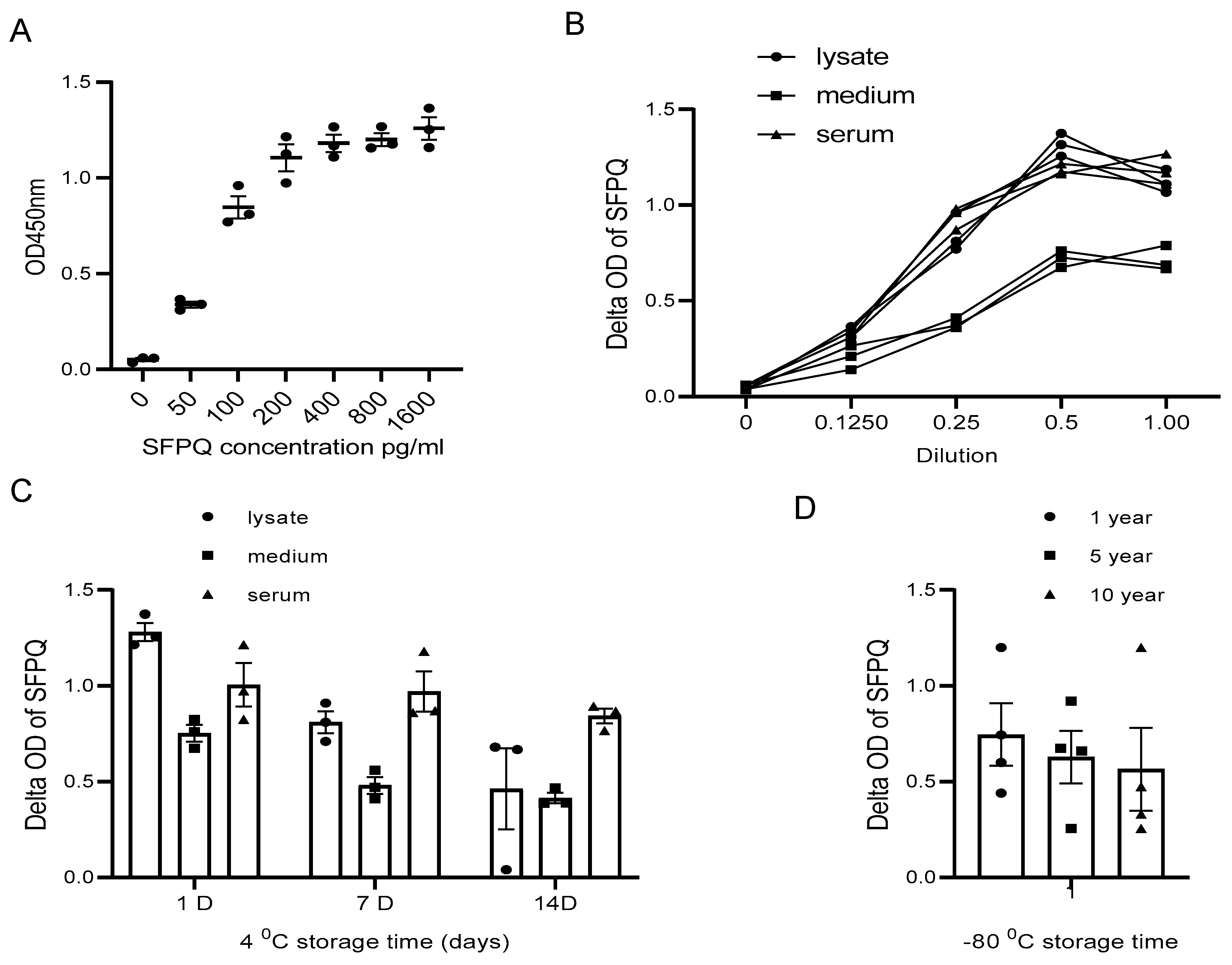 Ijms 25 08766 g005 Ijms 25 08766 g005