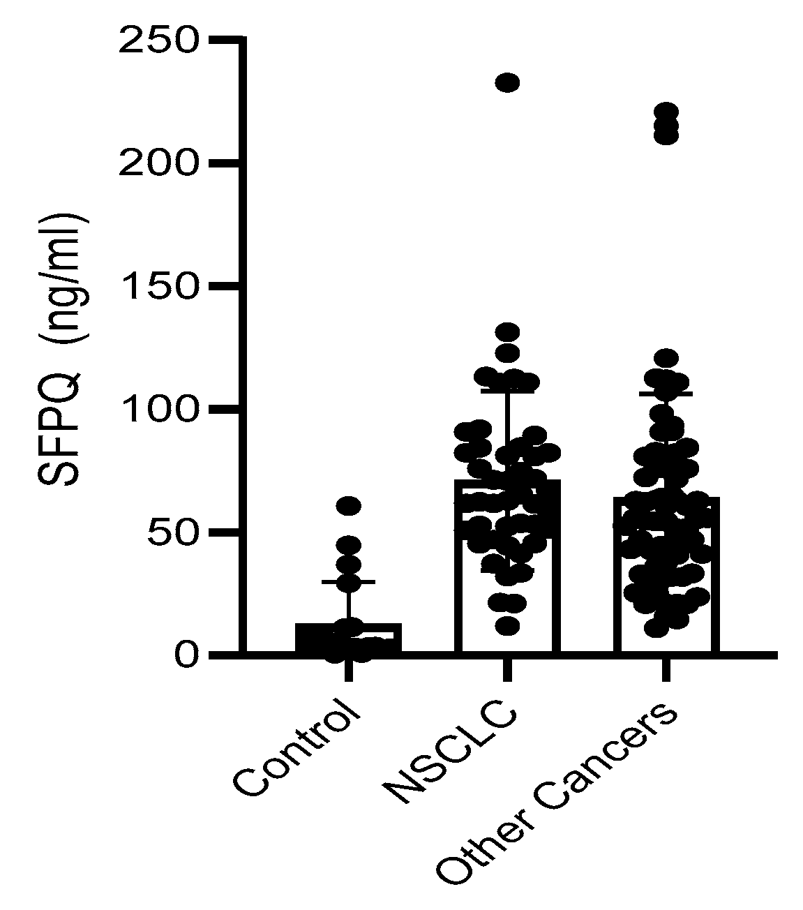 Ijms 25 08766 g006 Ijms 25 08766 g006