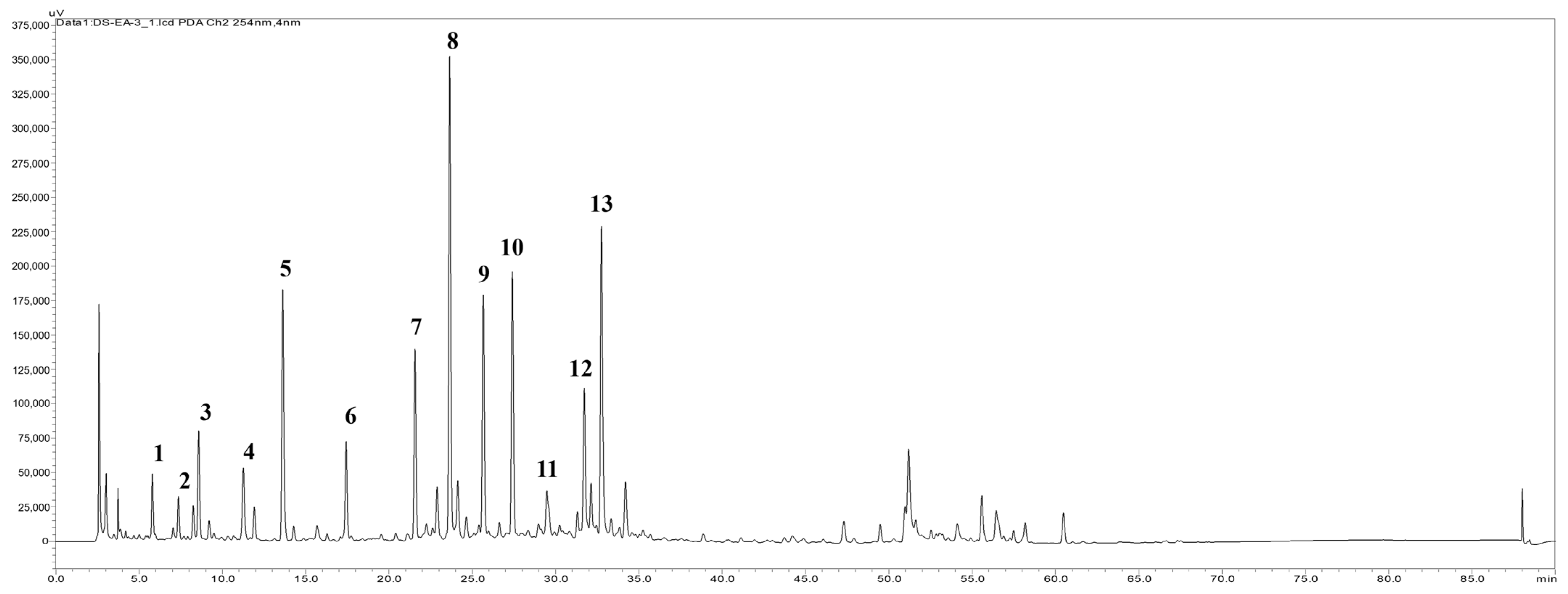 Ijms 25 08986 g006 Ijms 25 08986 g006