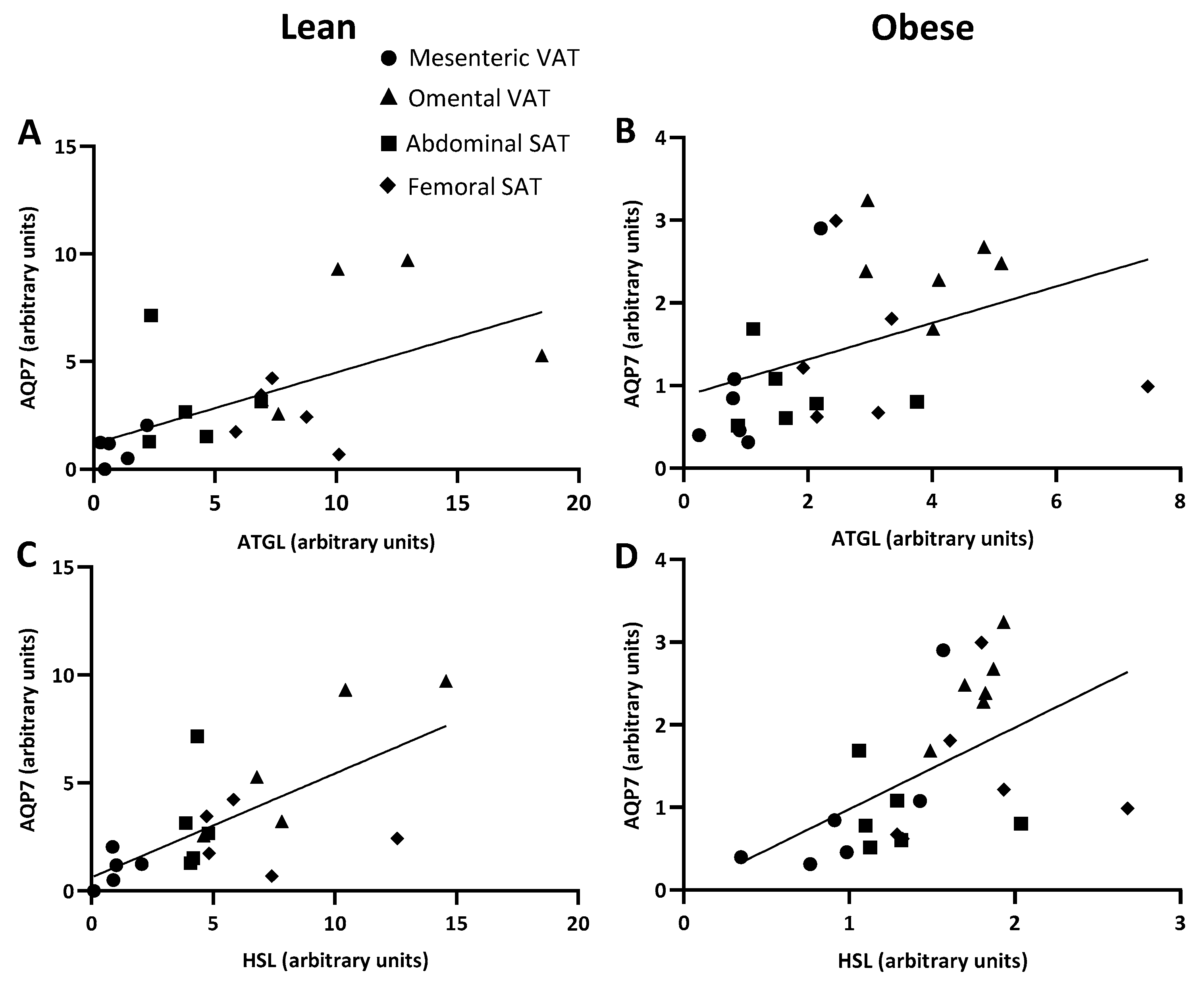 Ijms 25 09008 g005 Ijms 25 09008 g005
