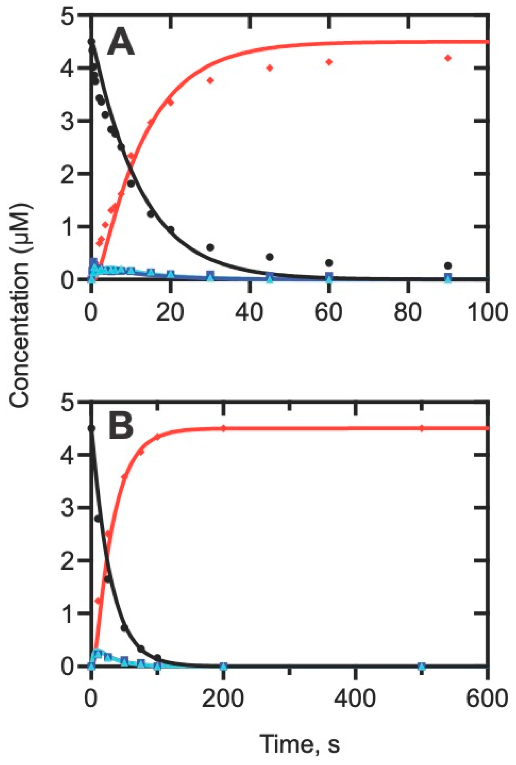 Ijms 25 09020 g007 Ijms 25 09020 g007
