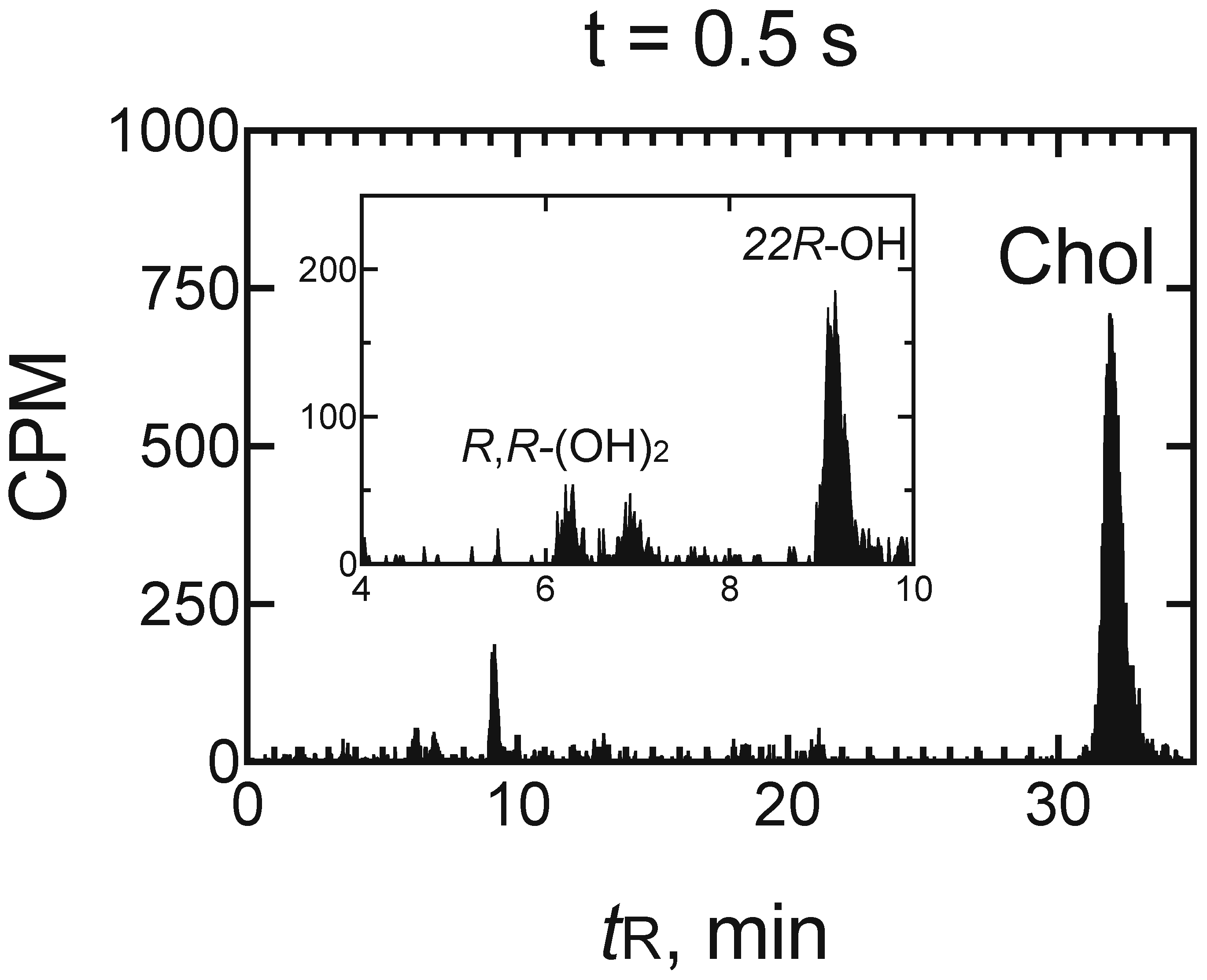 Ijms 25 09020 g008 Ijms 25 09020 g008