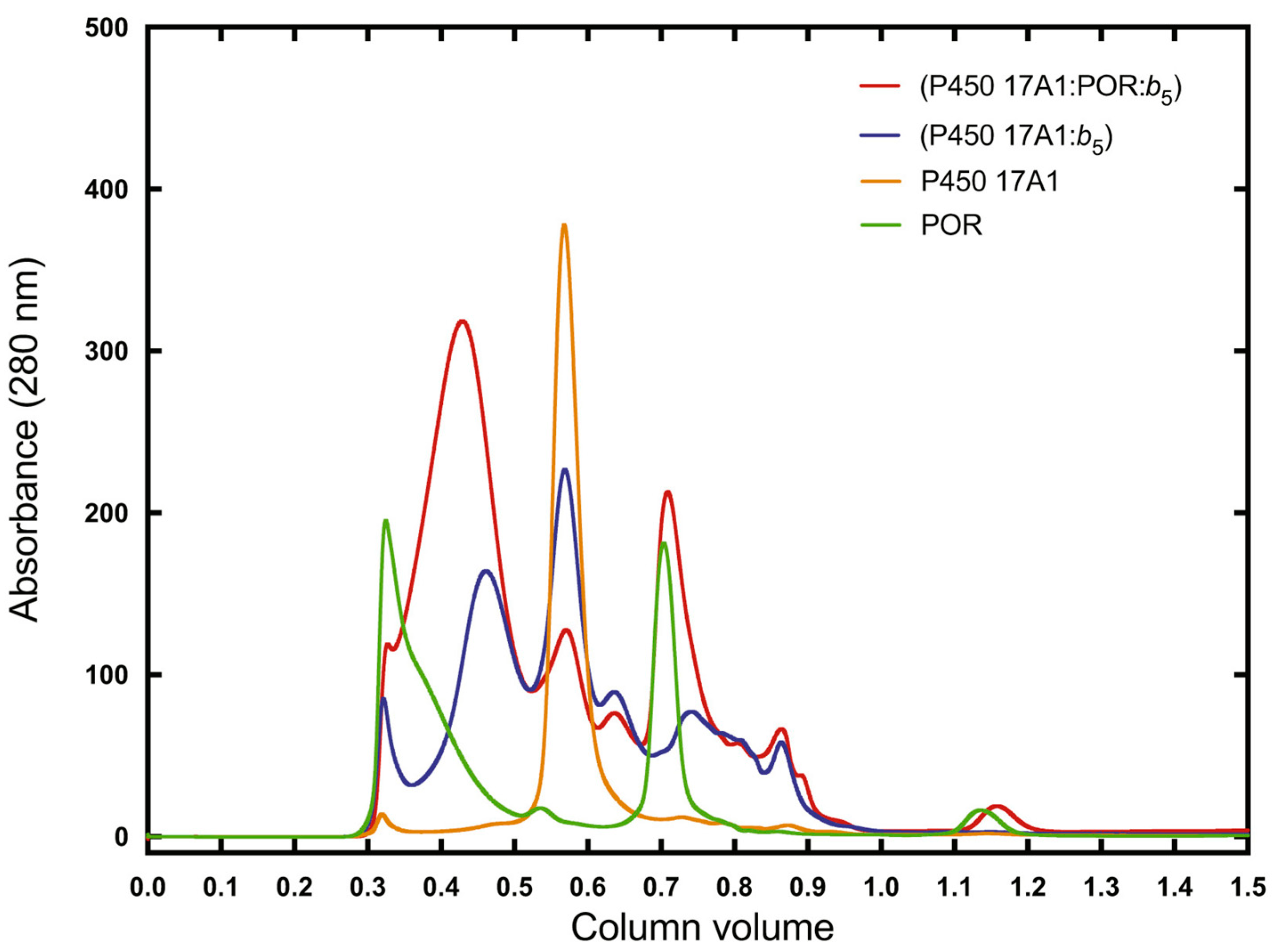 Ijms 25 09020 g022 Ijms 25 09020 g022