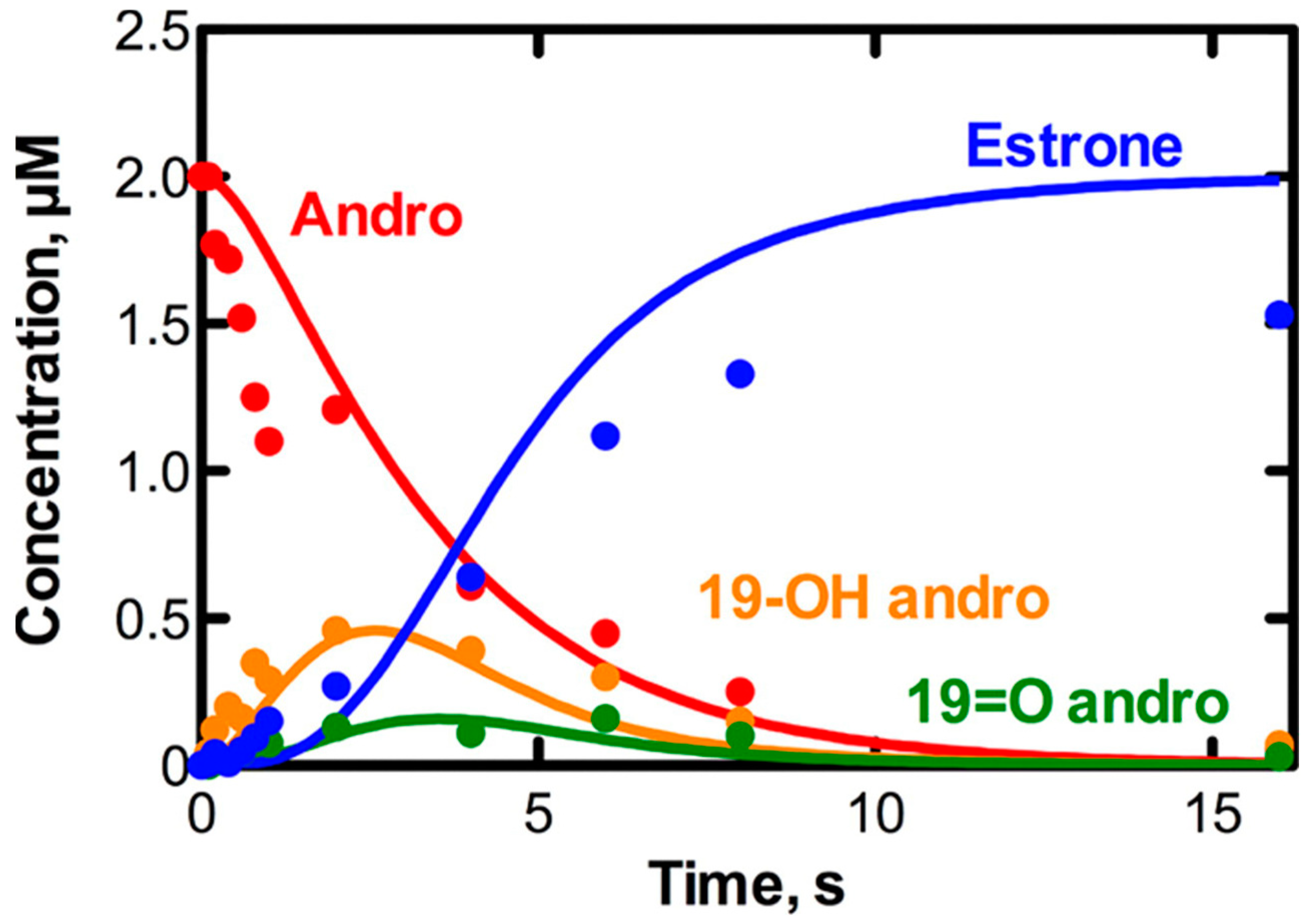 Ijms 25 09020 g026 Ijms 25 09020 g026