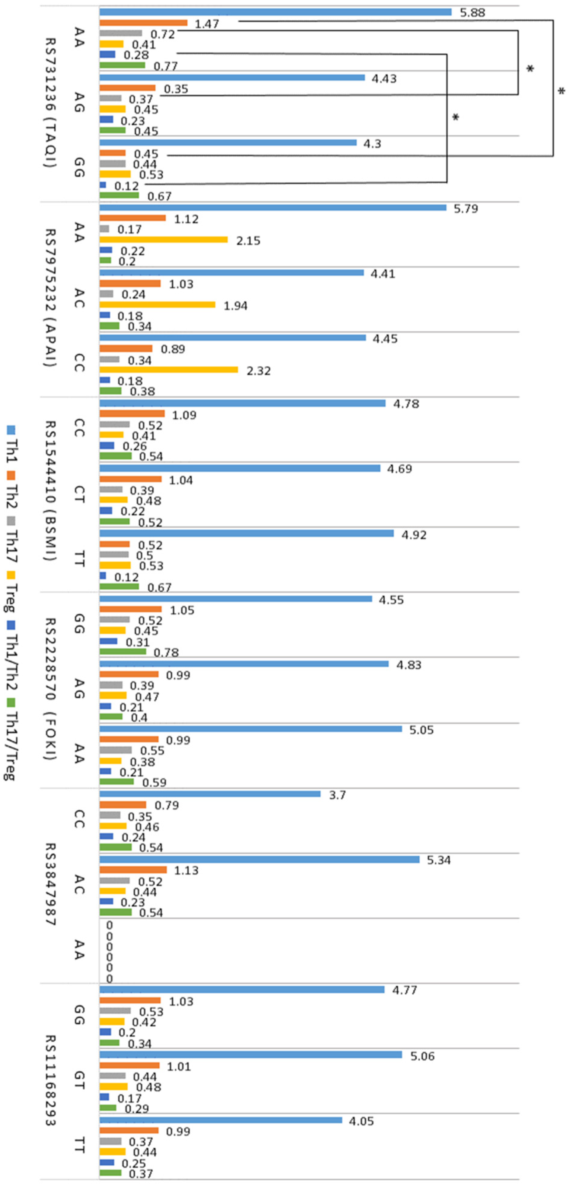 Ijms 25 09021 g001 Ijms 25 09021 g001