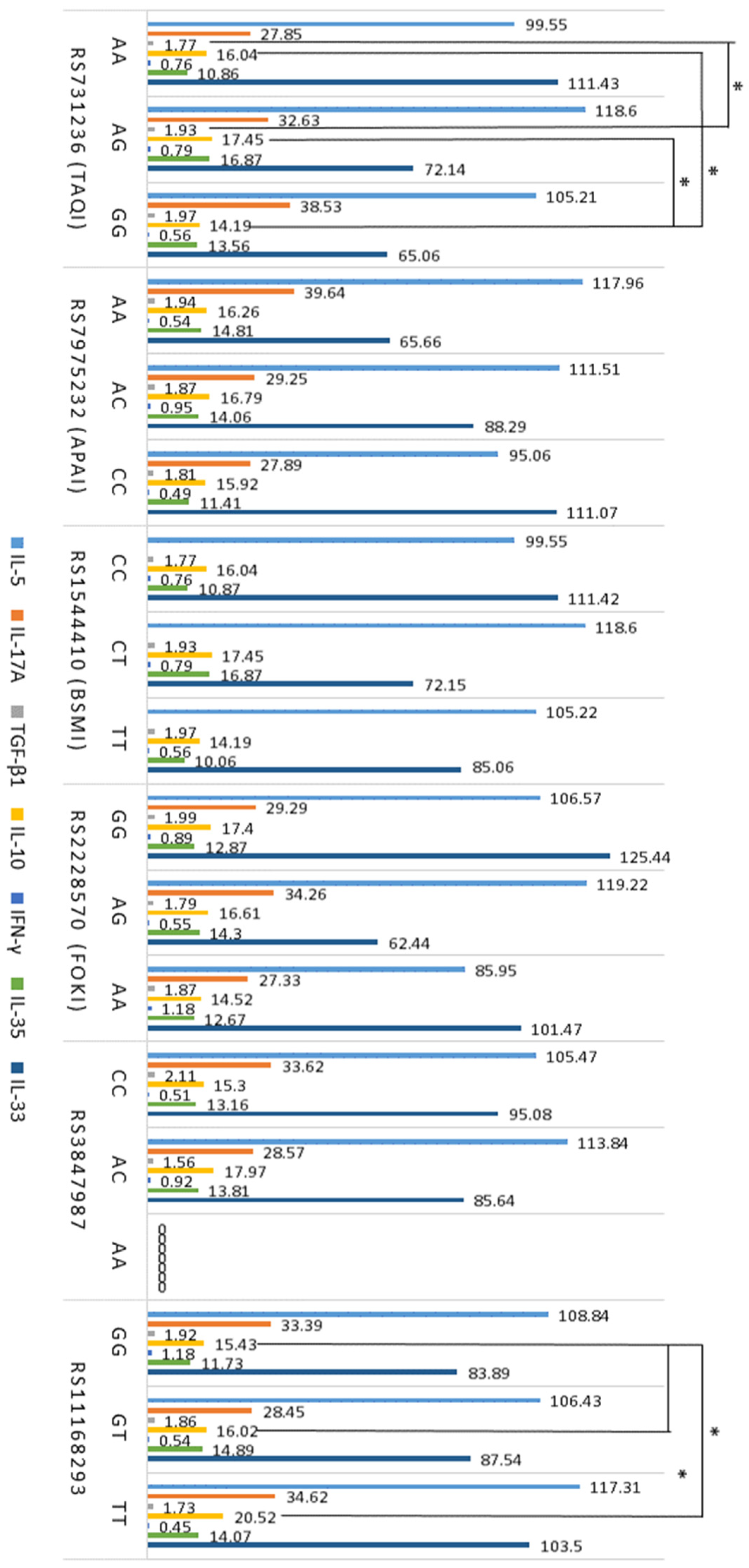 Ijms 25 09021 g002 Ijms 25 09021 g002