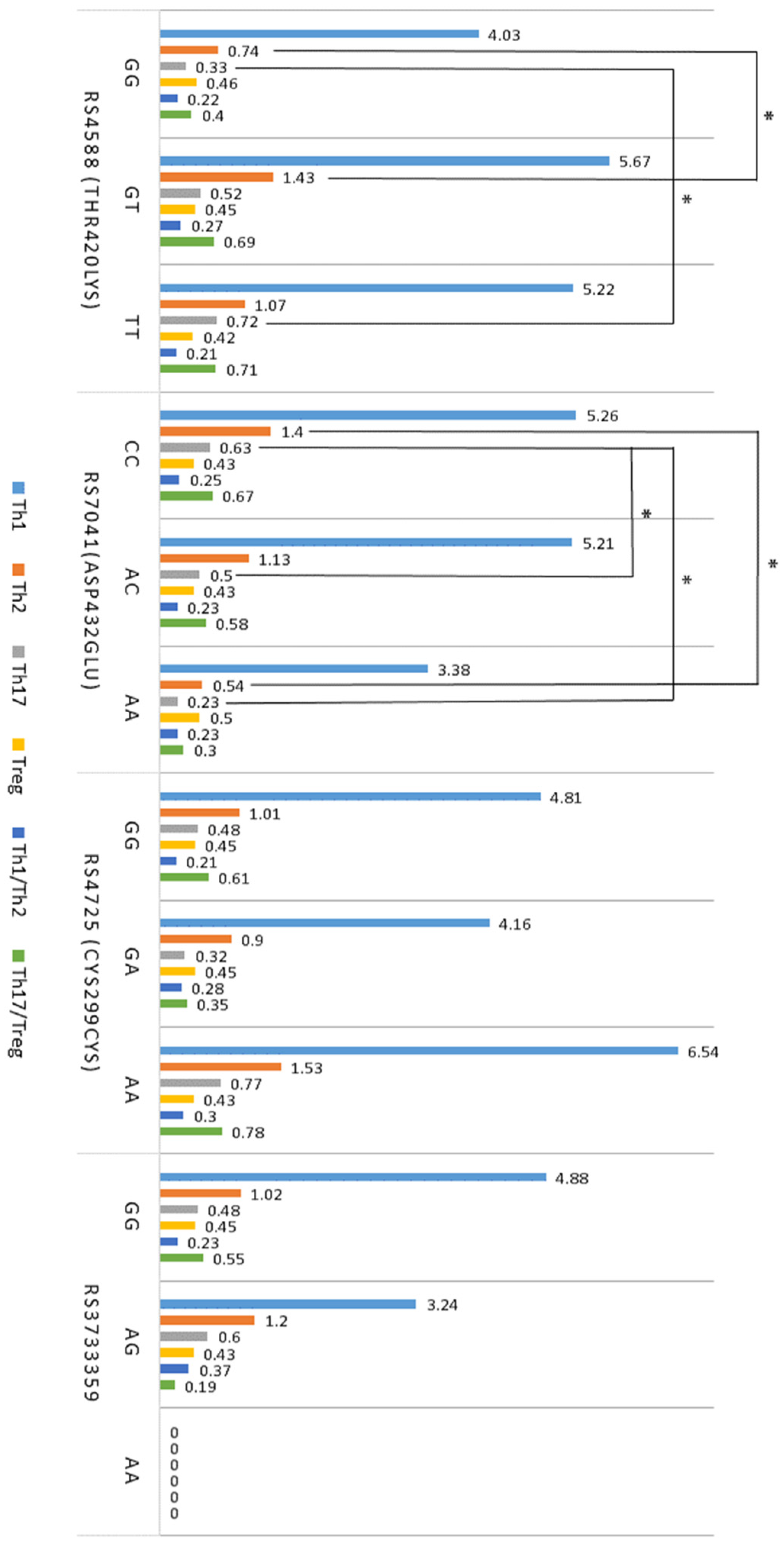 Ijms 25 09021 g003 Ijms 25 09021 g003