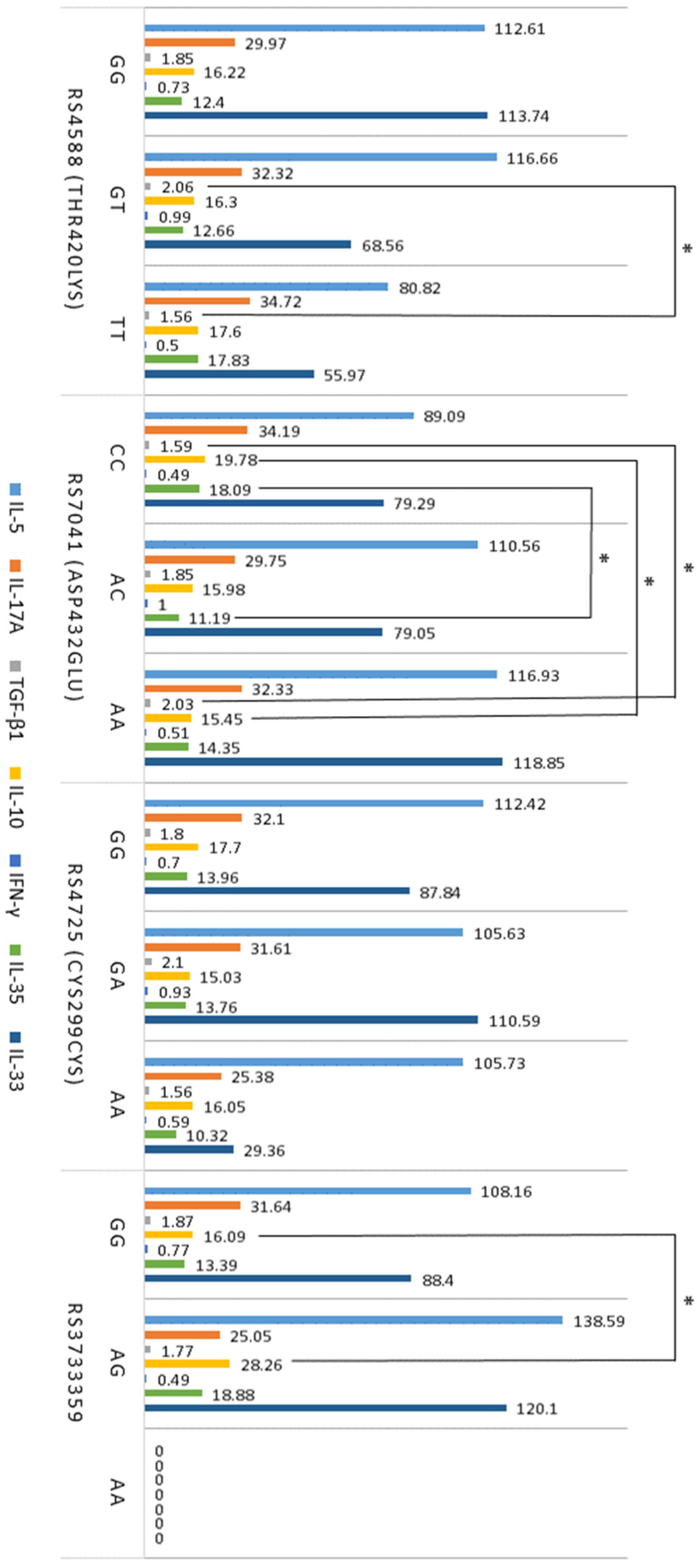 Ijms 25 09021 g004 Ijms 25 09021 g004