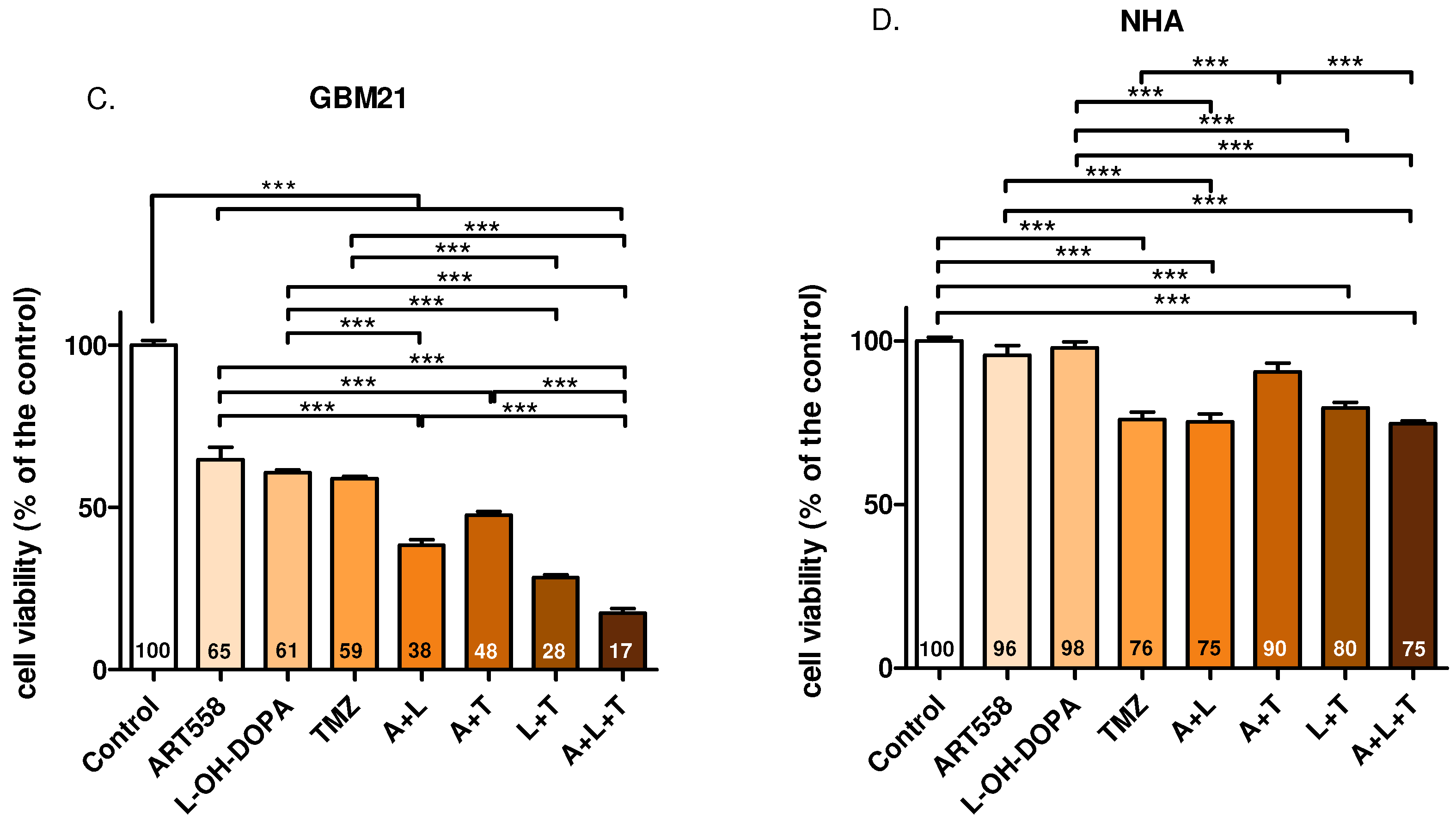 Ijms 25 09134 g001b Ijms 25 09134 g001b